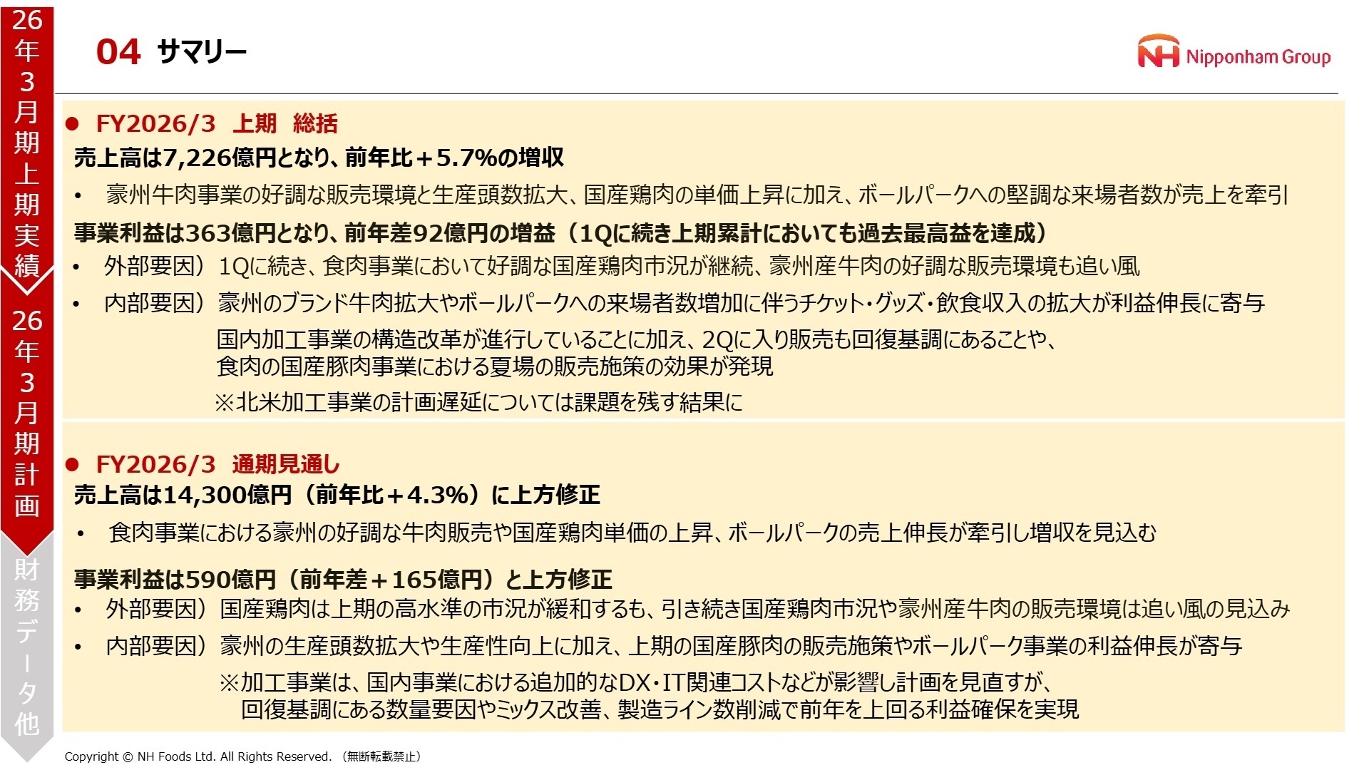 FY2026/3 上期総括