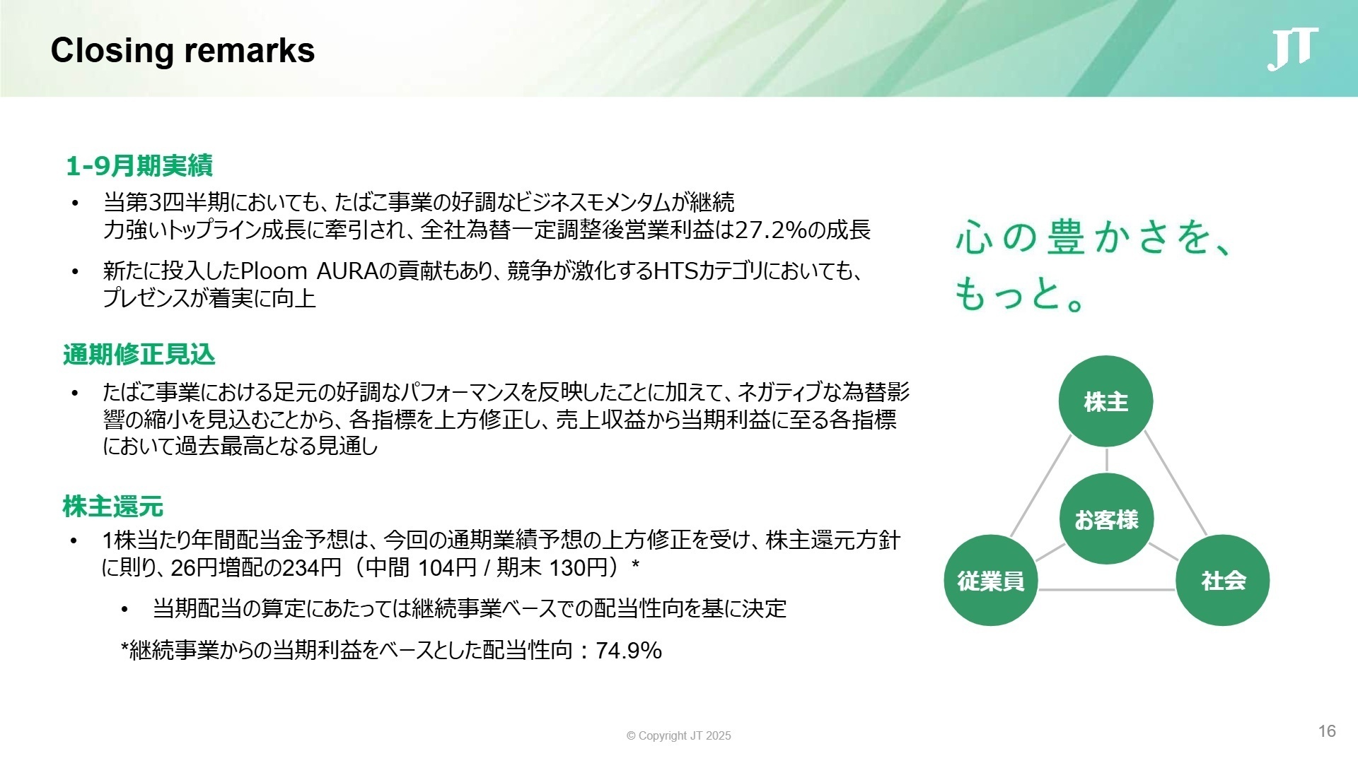 通期修正見込のポイント