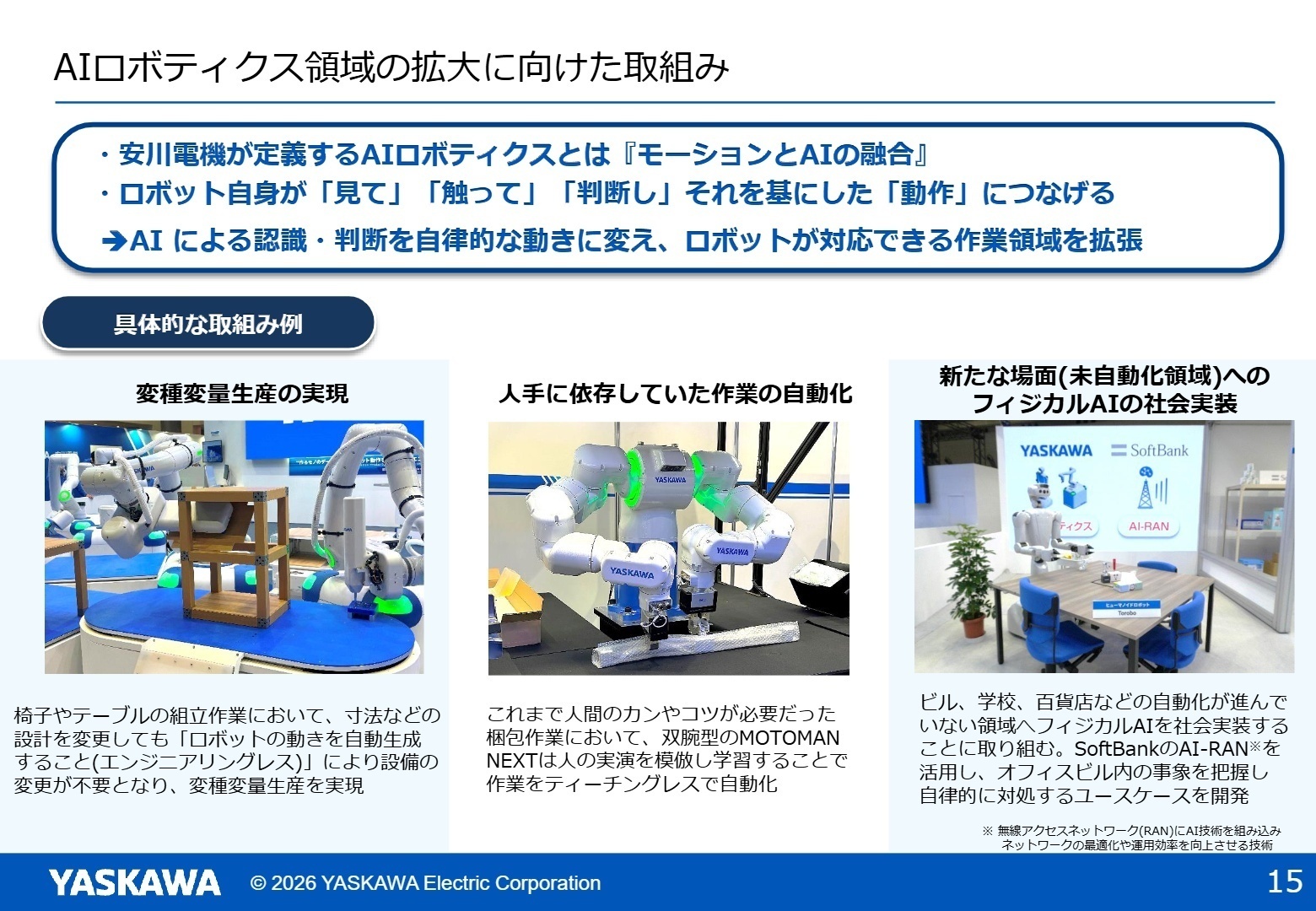 AIロボティクス領域の拡大