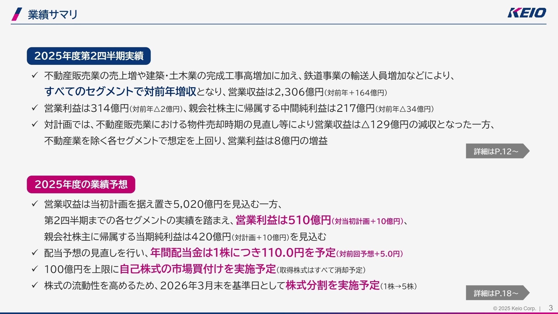 2025年度第2四半期実績サマリ
