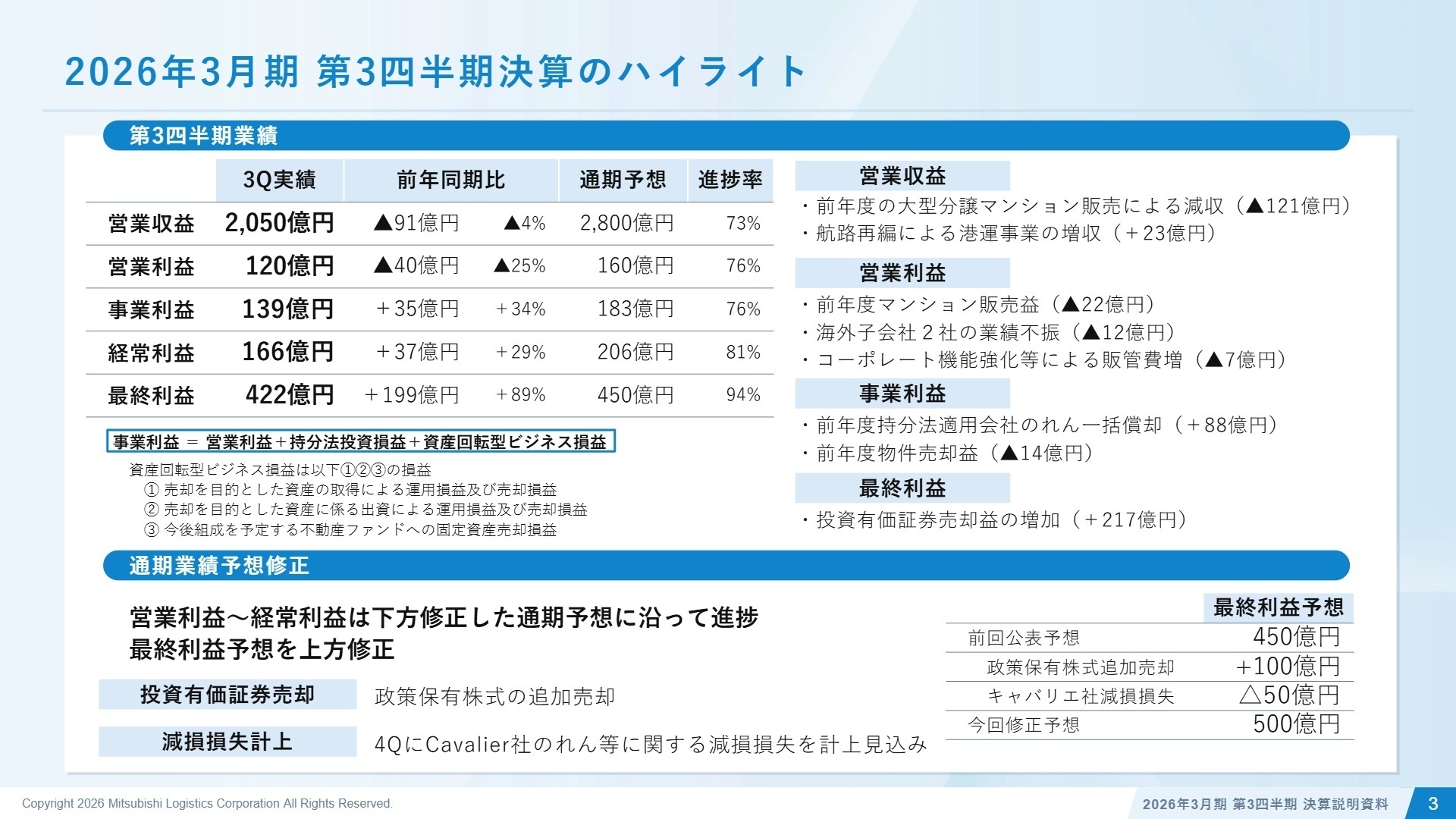 2026年3月期 第3四半期決算のハイライト