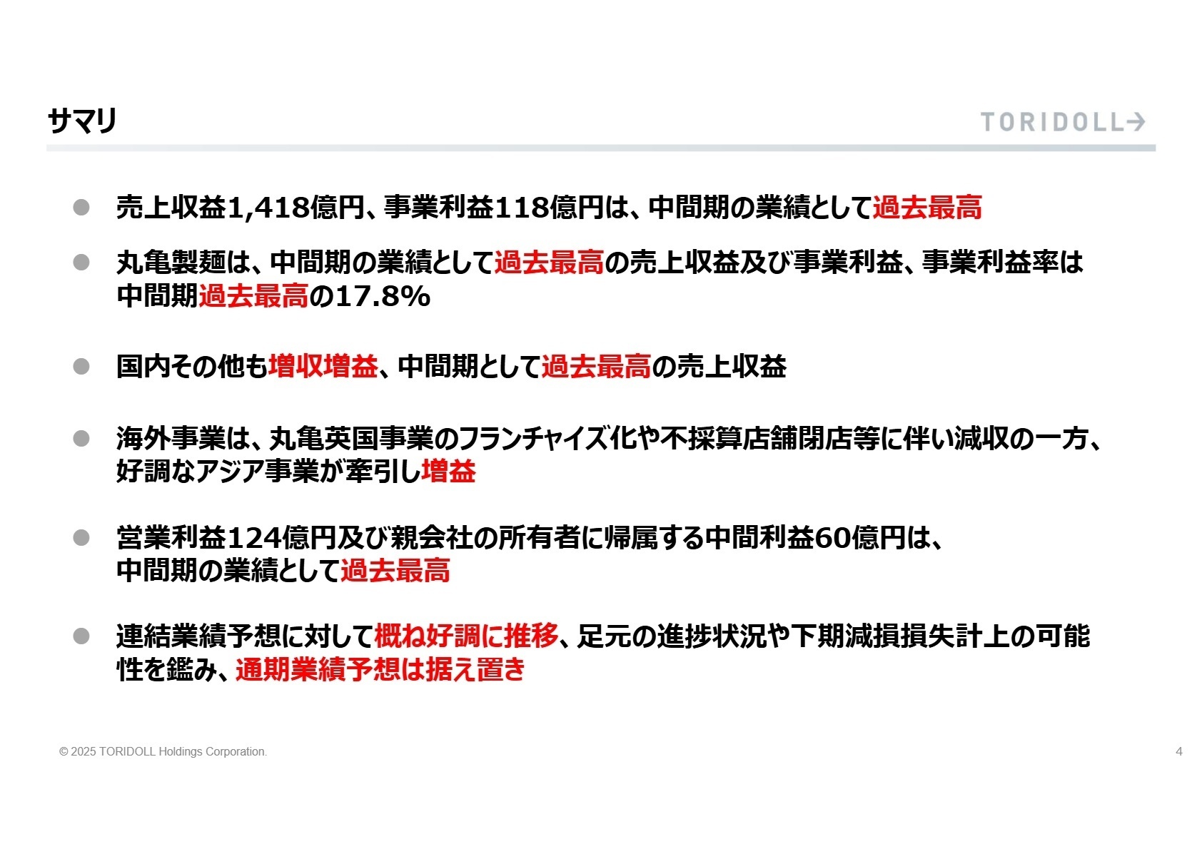 2026年3月期中間期 連結業績サマリ