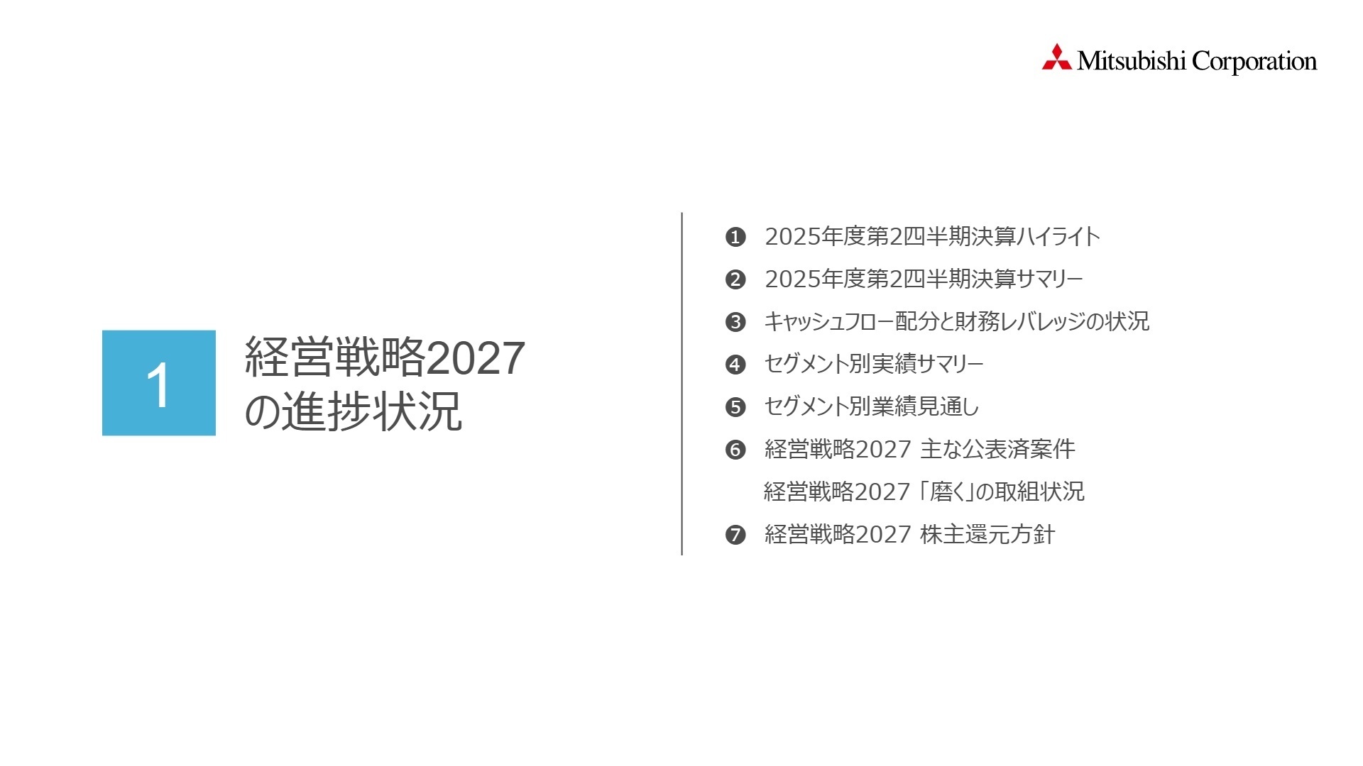 2025年度第2四半期決算ハイライト