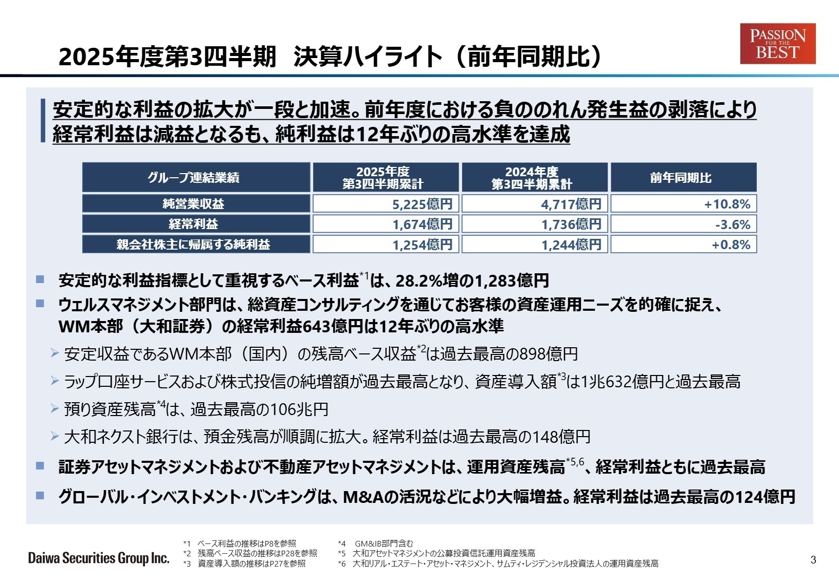2025年度第3四半期 決算ハイライト