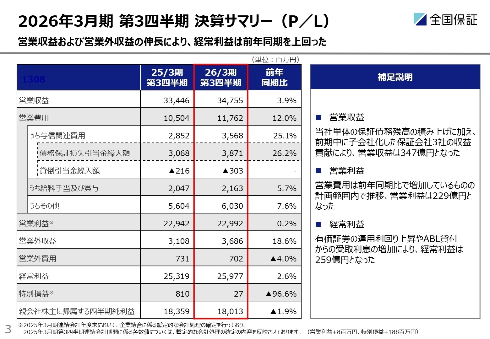 2026年3月期 第3四半期 決算サマリー