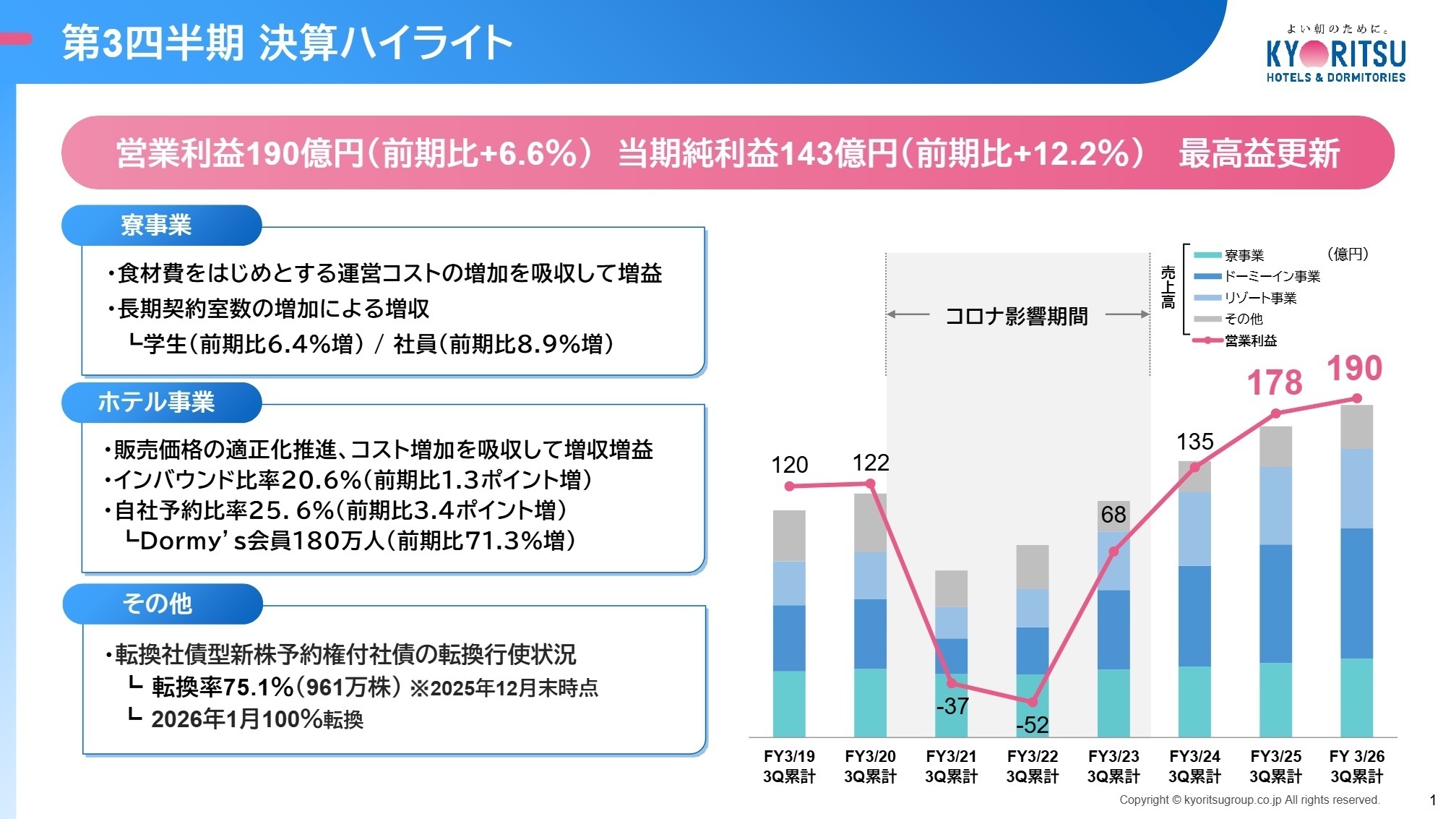 2026年3月期 第3四半期 決算ハイライト