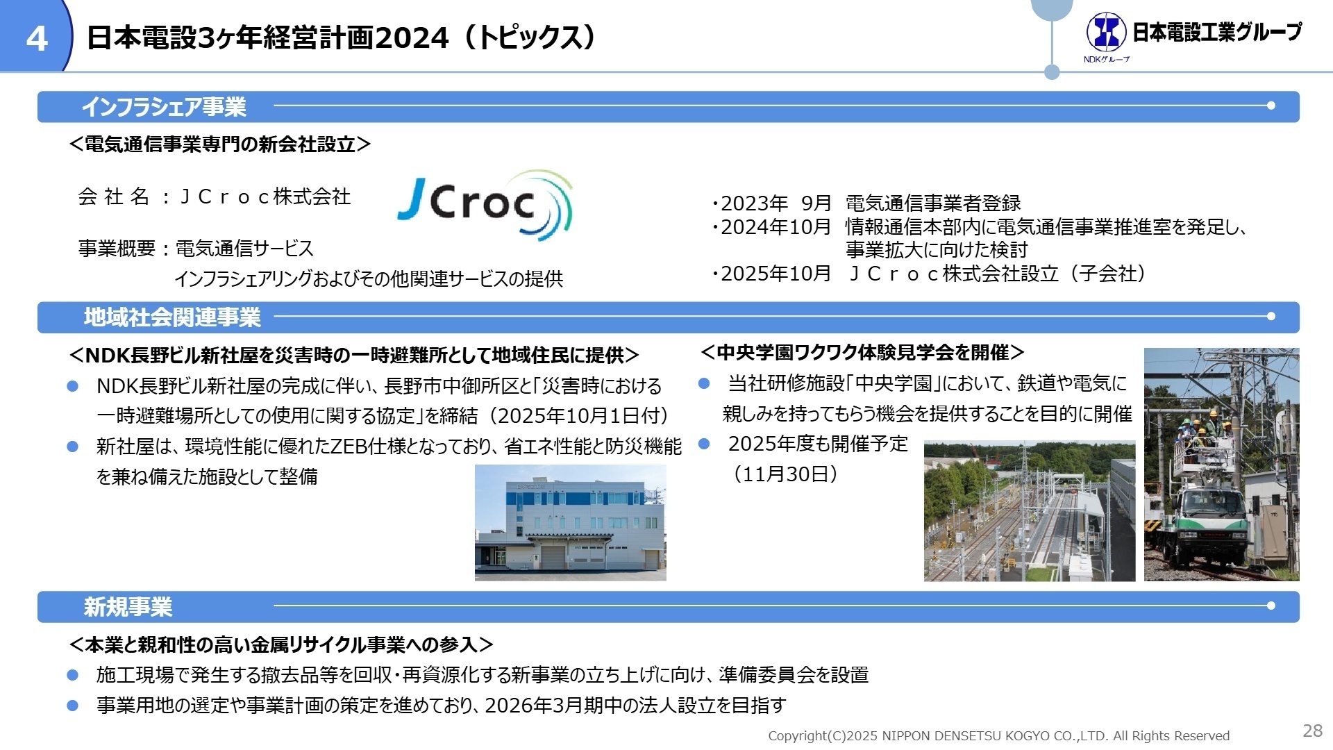 3ヶ年経営計画トピックス