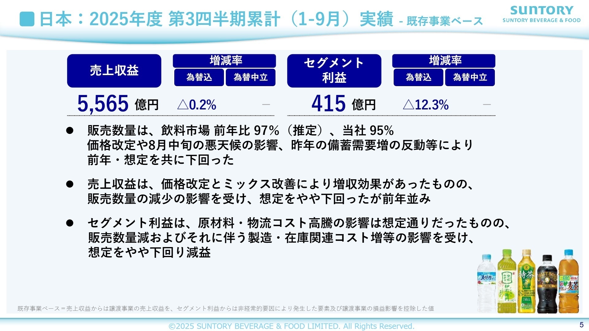 日本事業の実績と要因