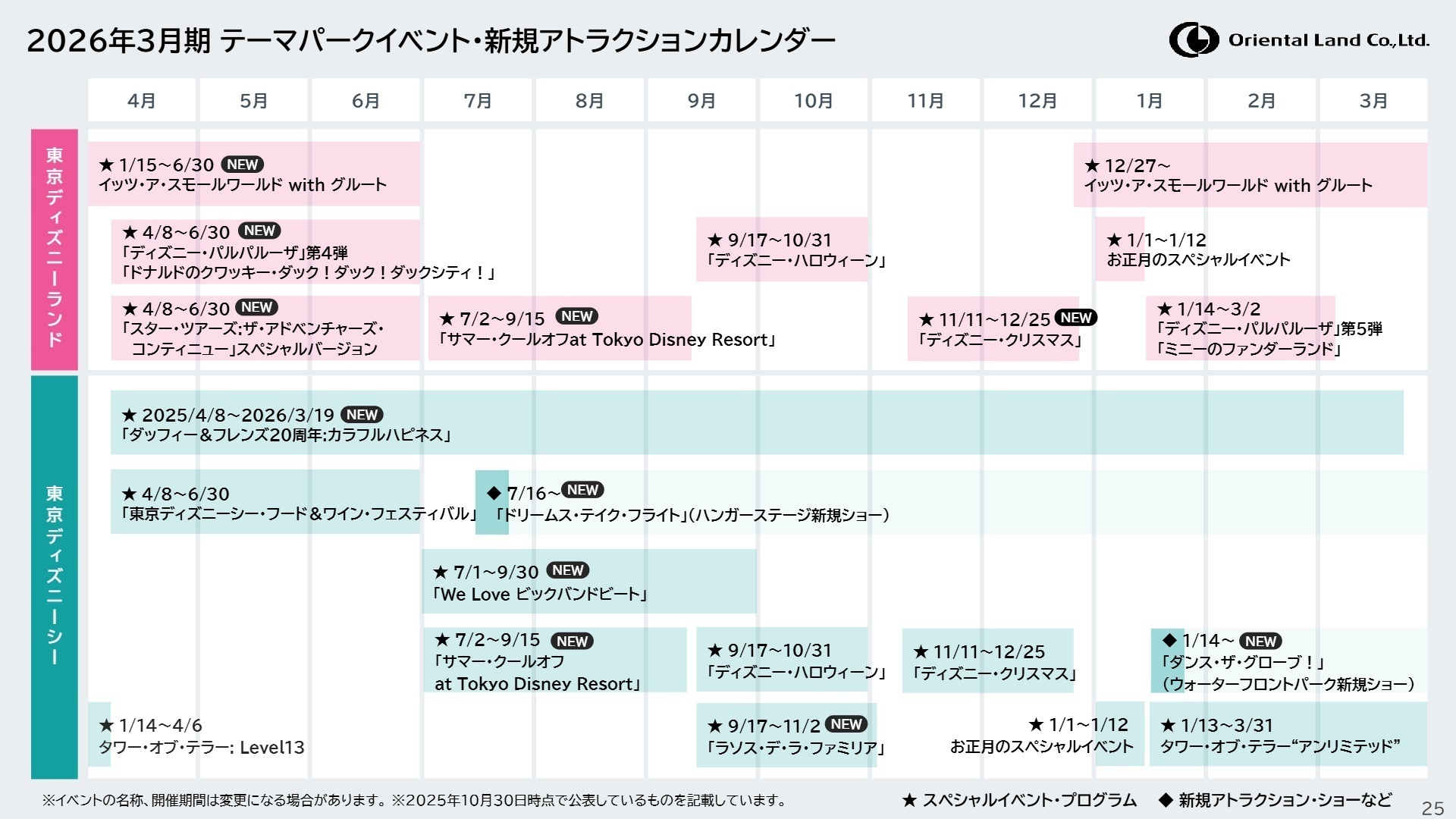 イベント・新規アトラクションカレンダー