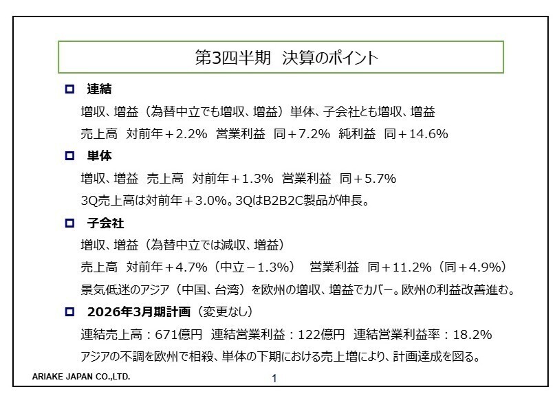 第3四半期決算のポイント