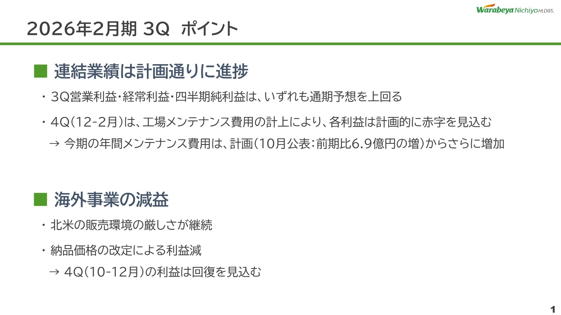 連結3Q業績サマリー