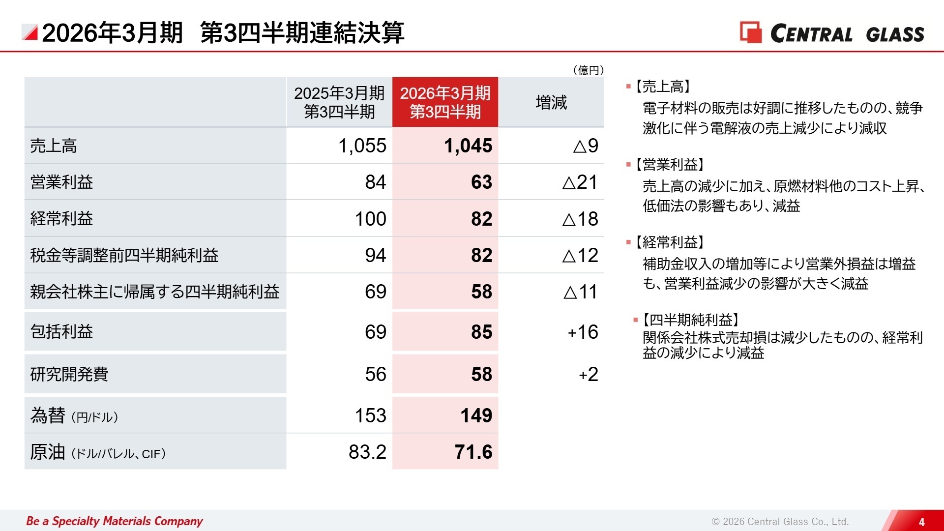 2026年3月期 第3四半期連結決算サマリー