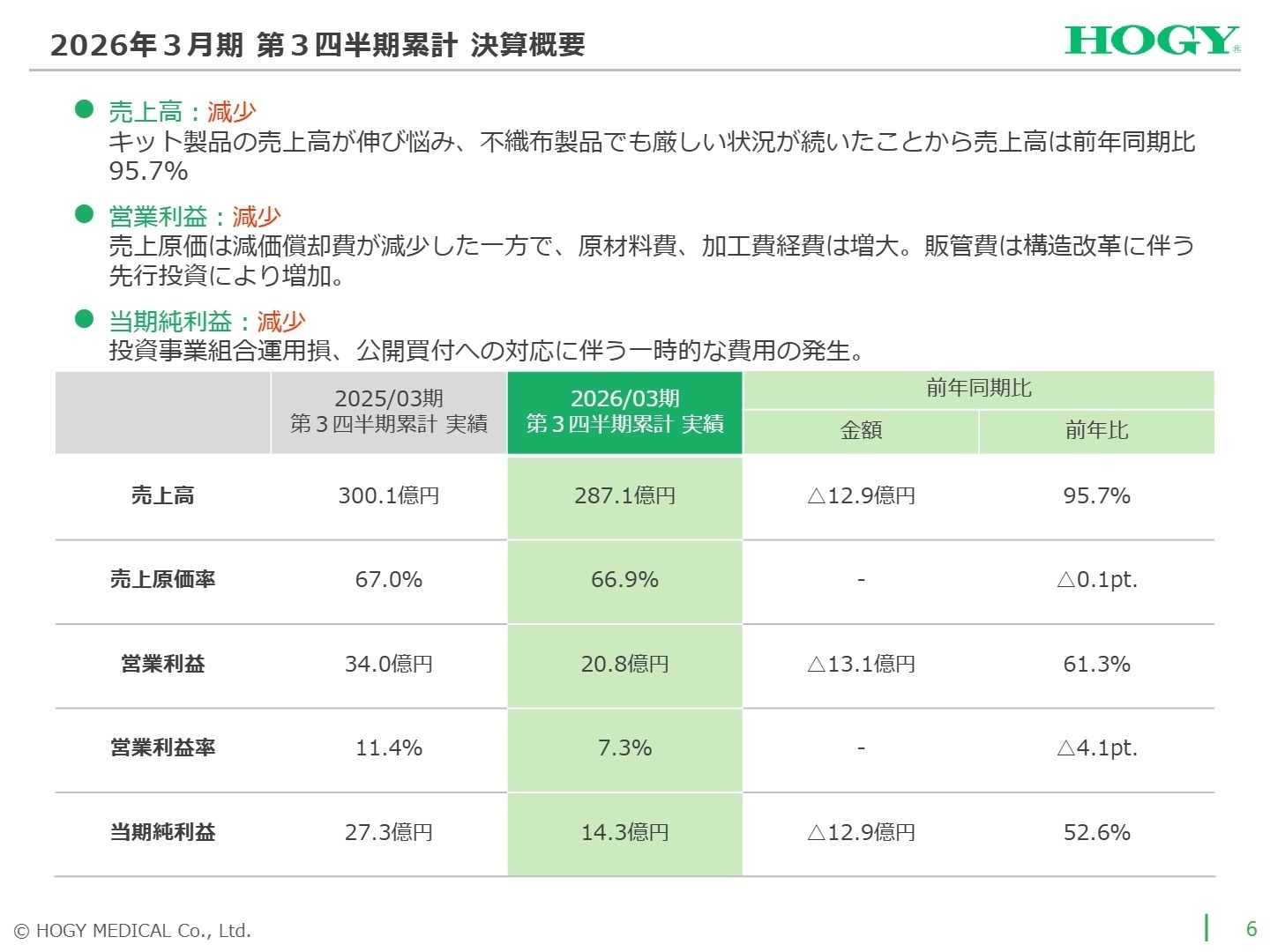 2026年3月期 第3四半期累計 決算概要
