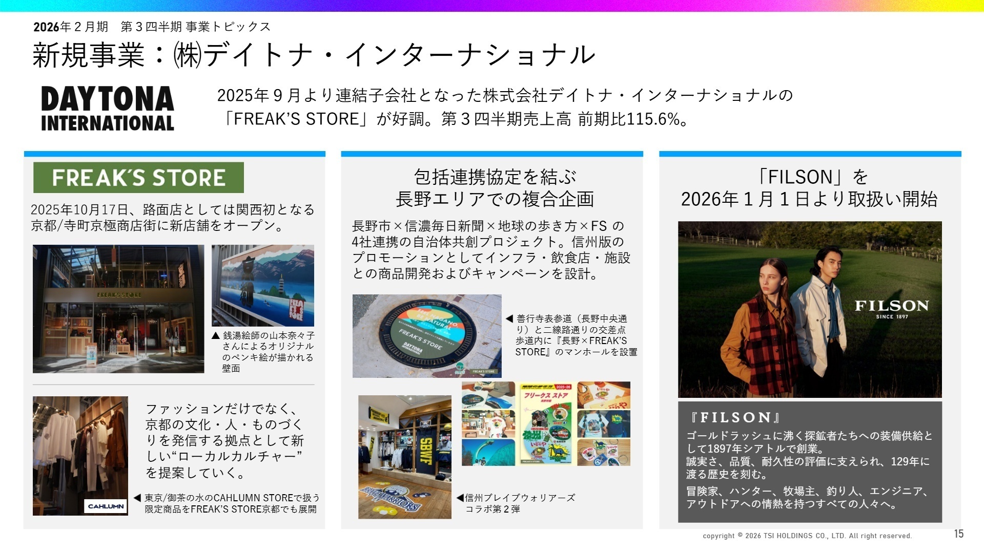 新規事業デイトナ