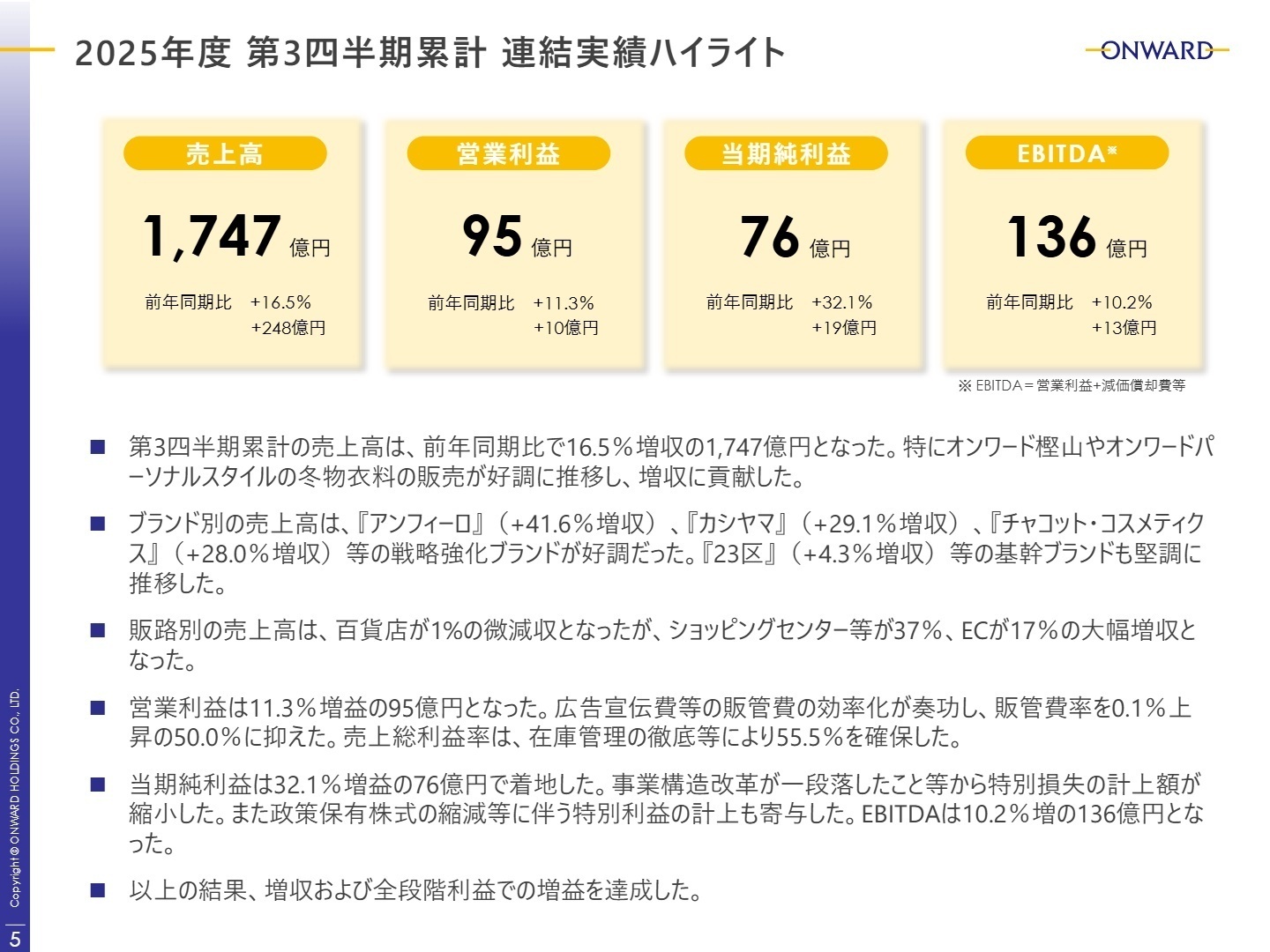 2025年度 第3四半期累計 連結実績ハイライト