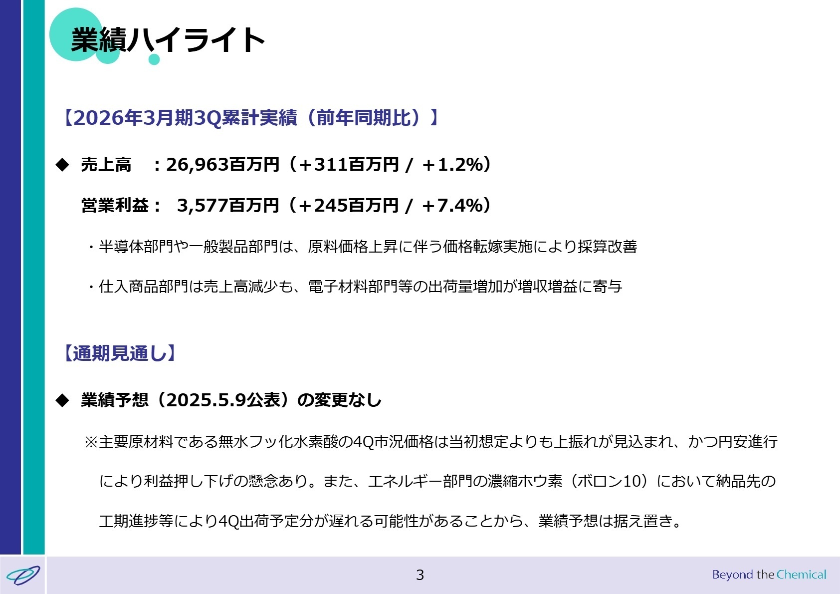 業績ハイライト