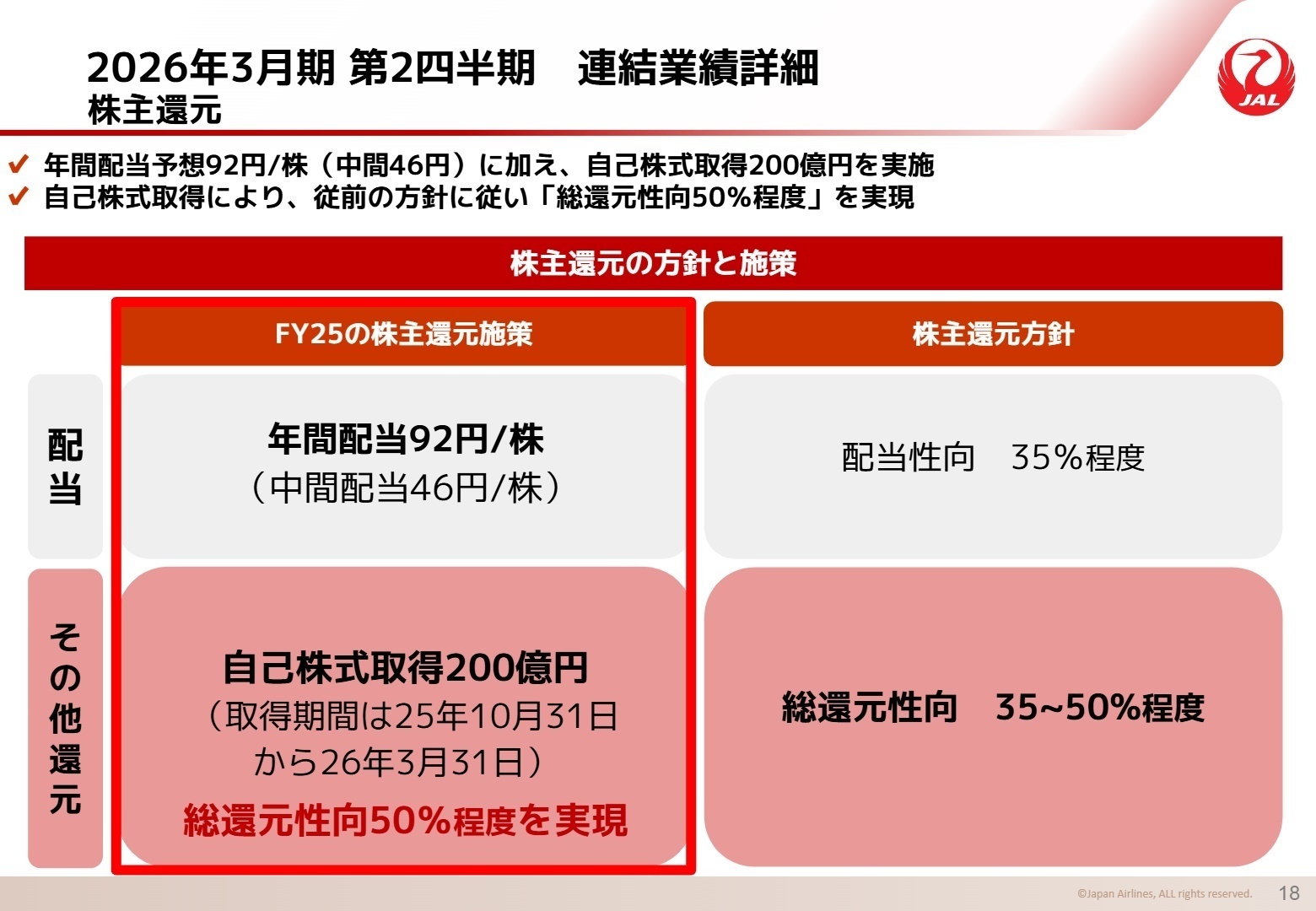 株主還元と今後の施策