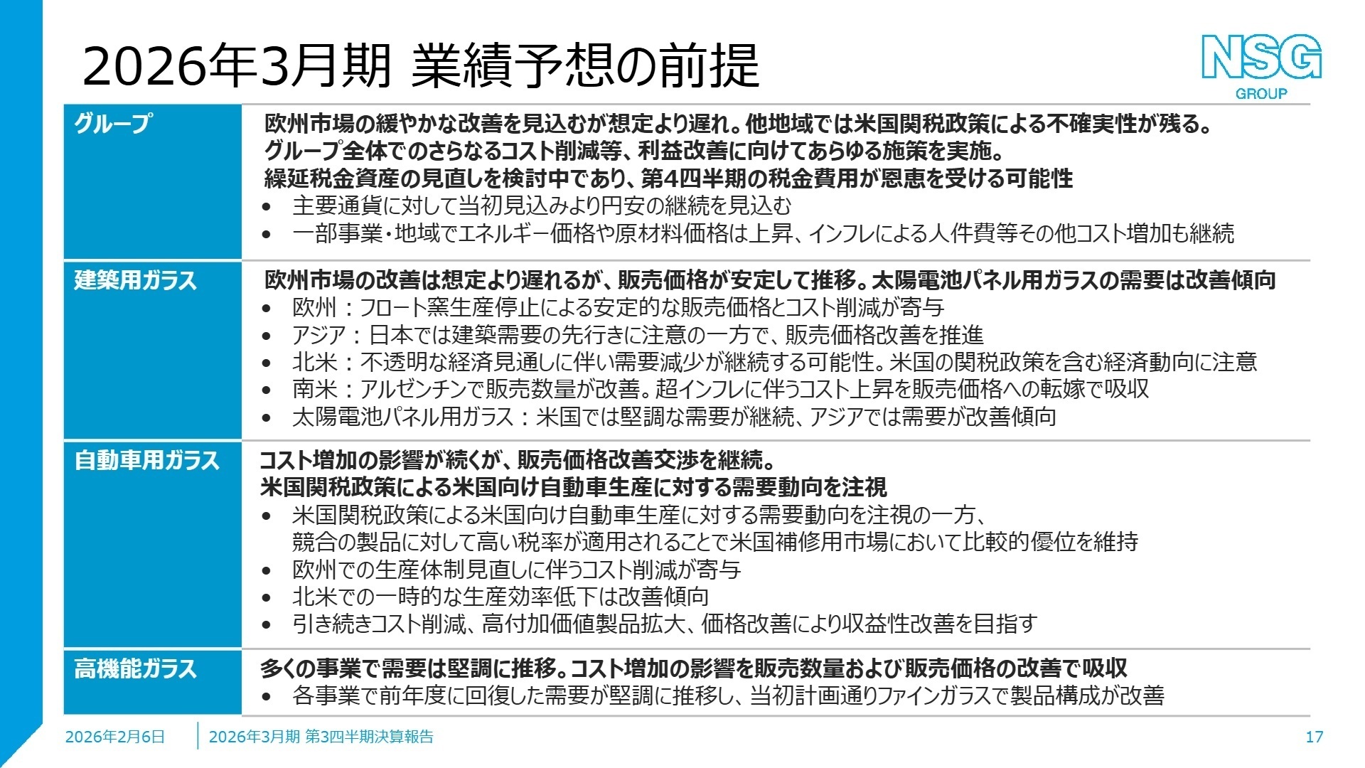 2026年3月期業績予想の前提