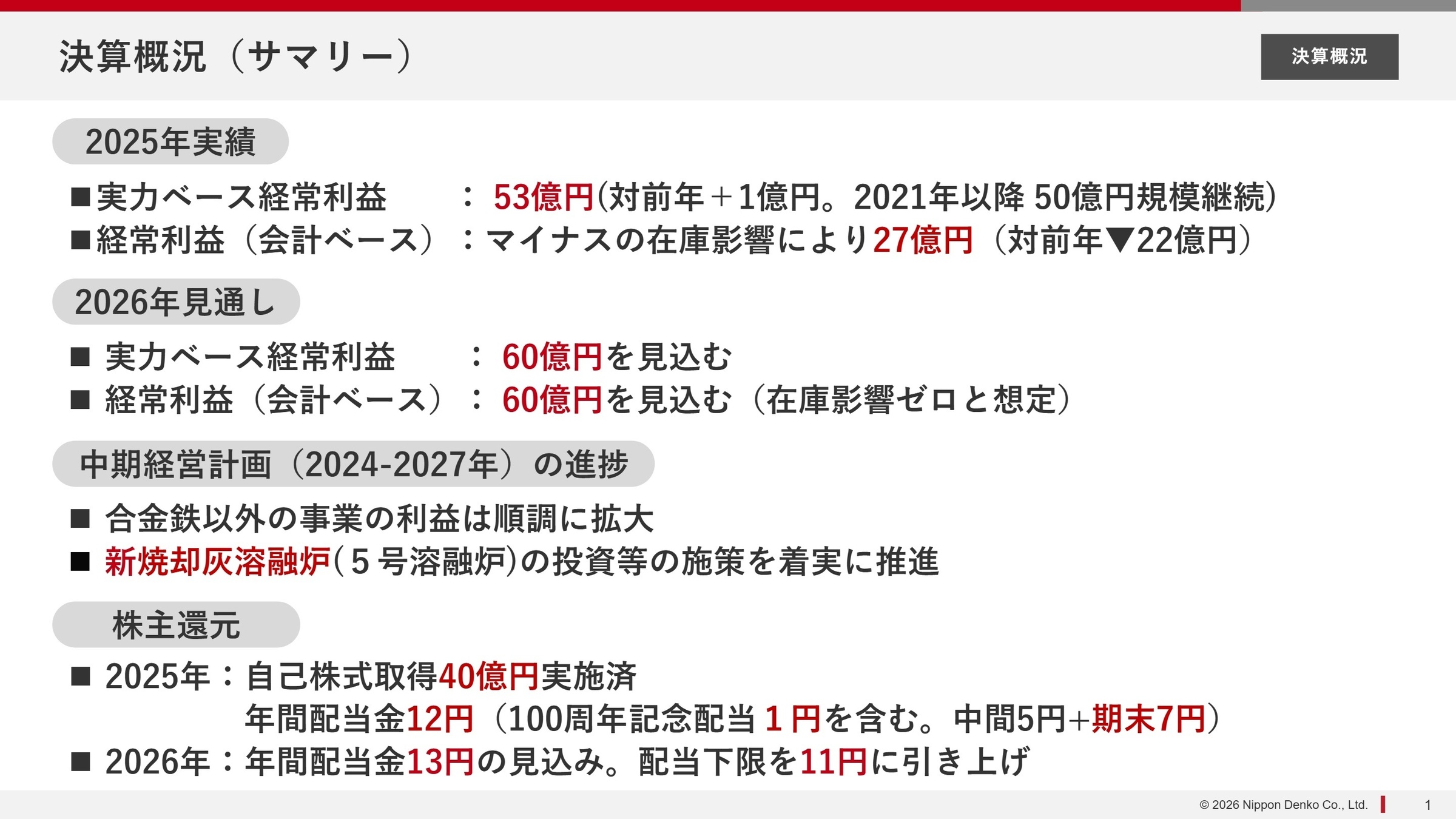 2025年実績および2026年見通しサマリー