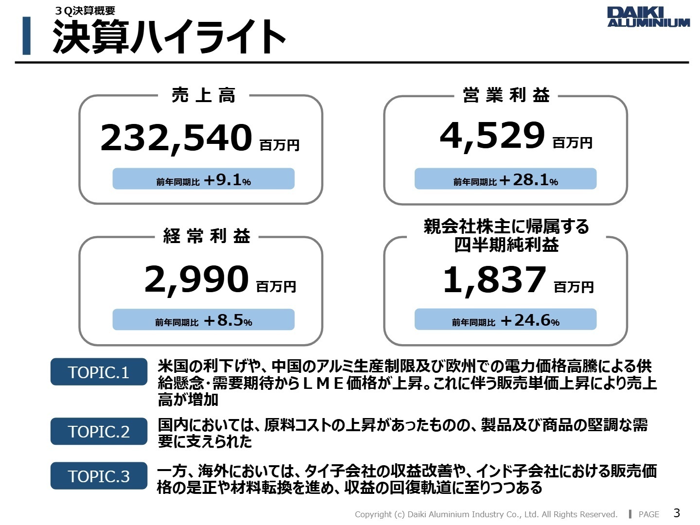 3Q決算ハイライト