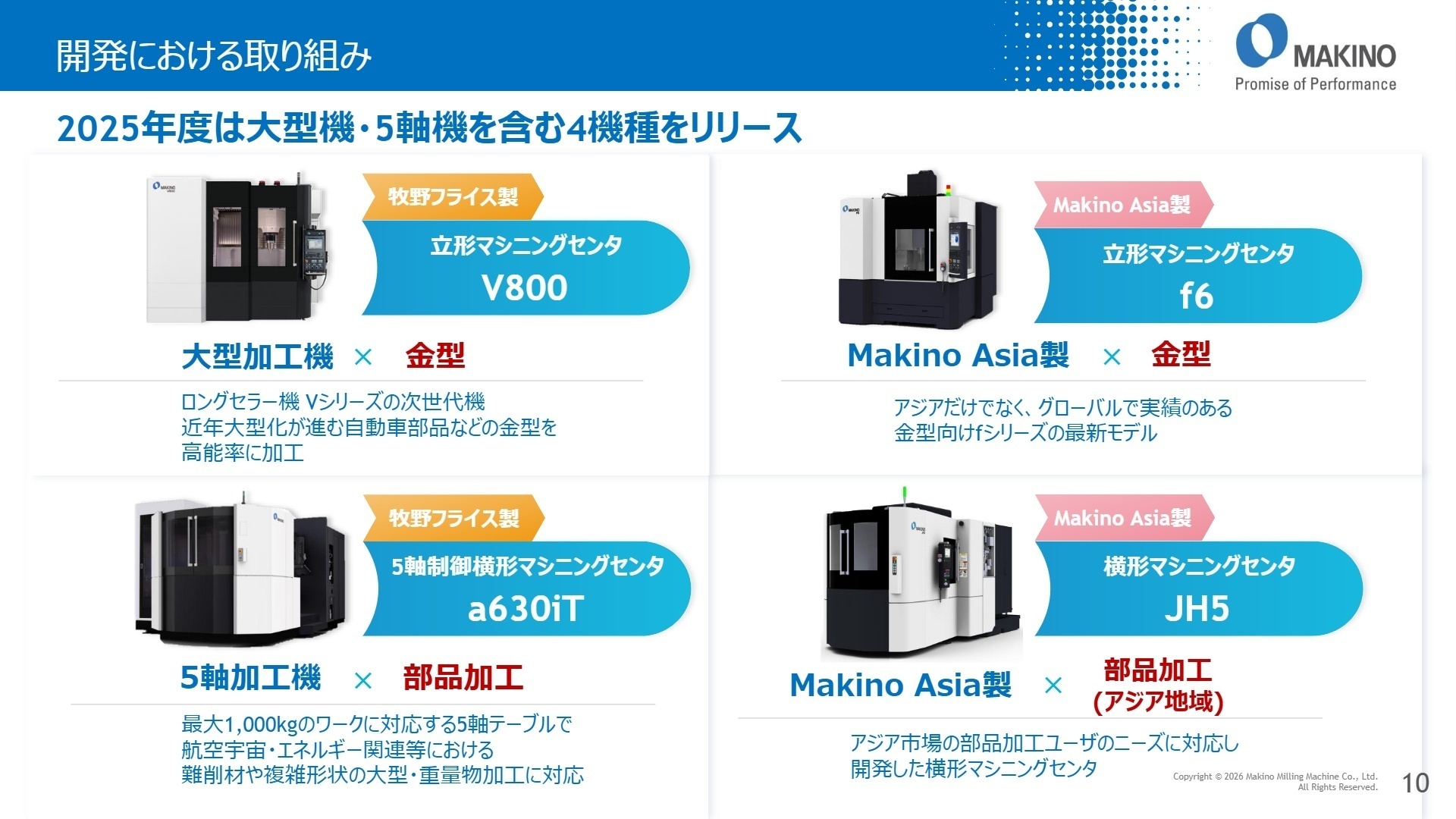 開発における取り組み