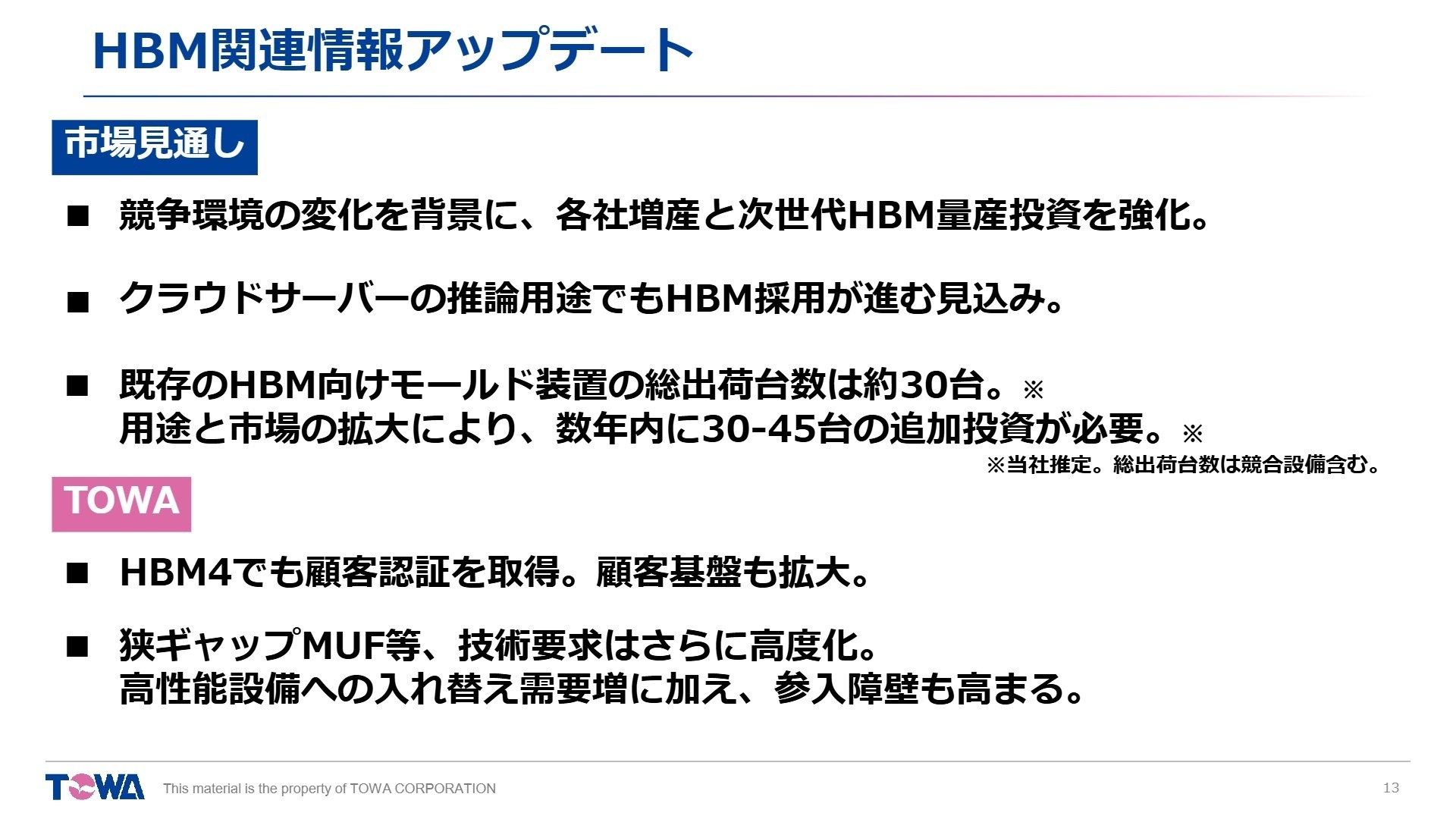 HBM関連情報アップデート