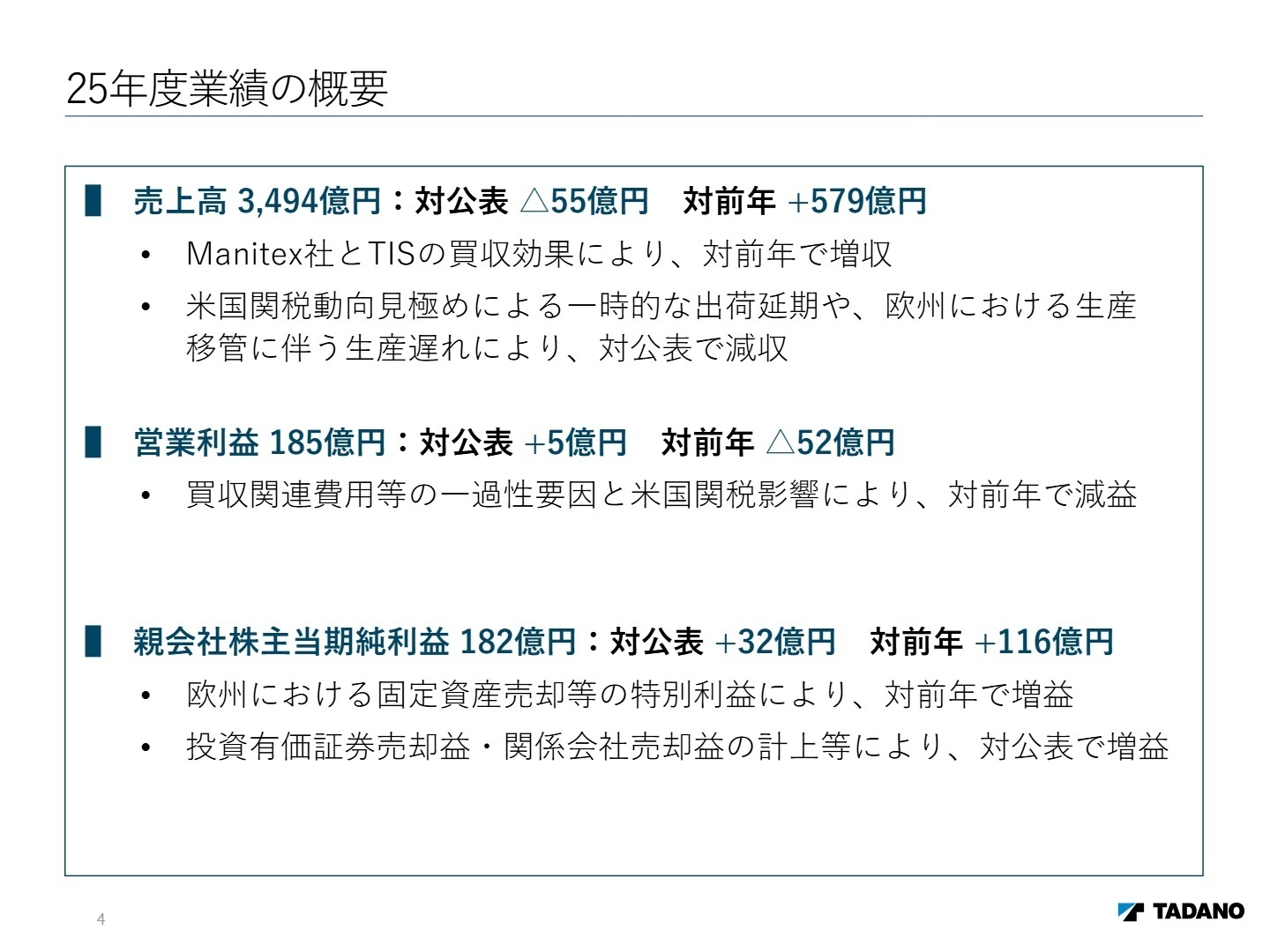 25年度業績の概要