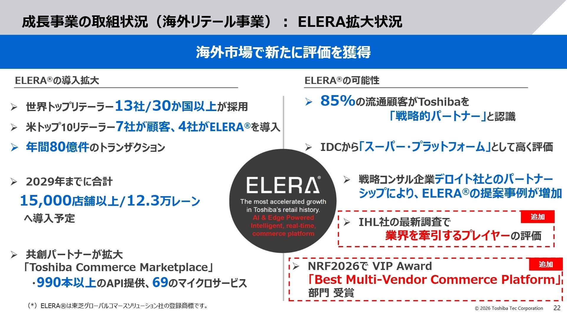 ELERAおよび成長戦略のロードマップ