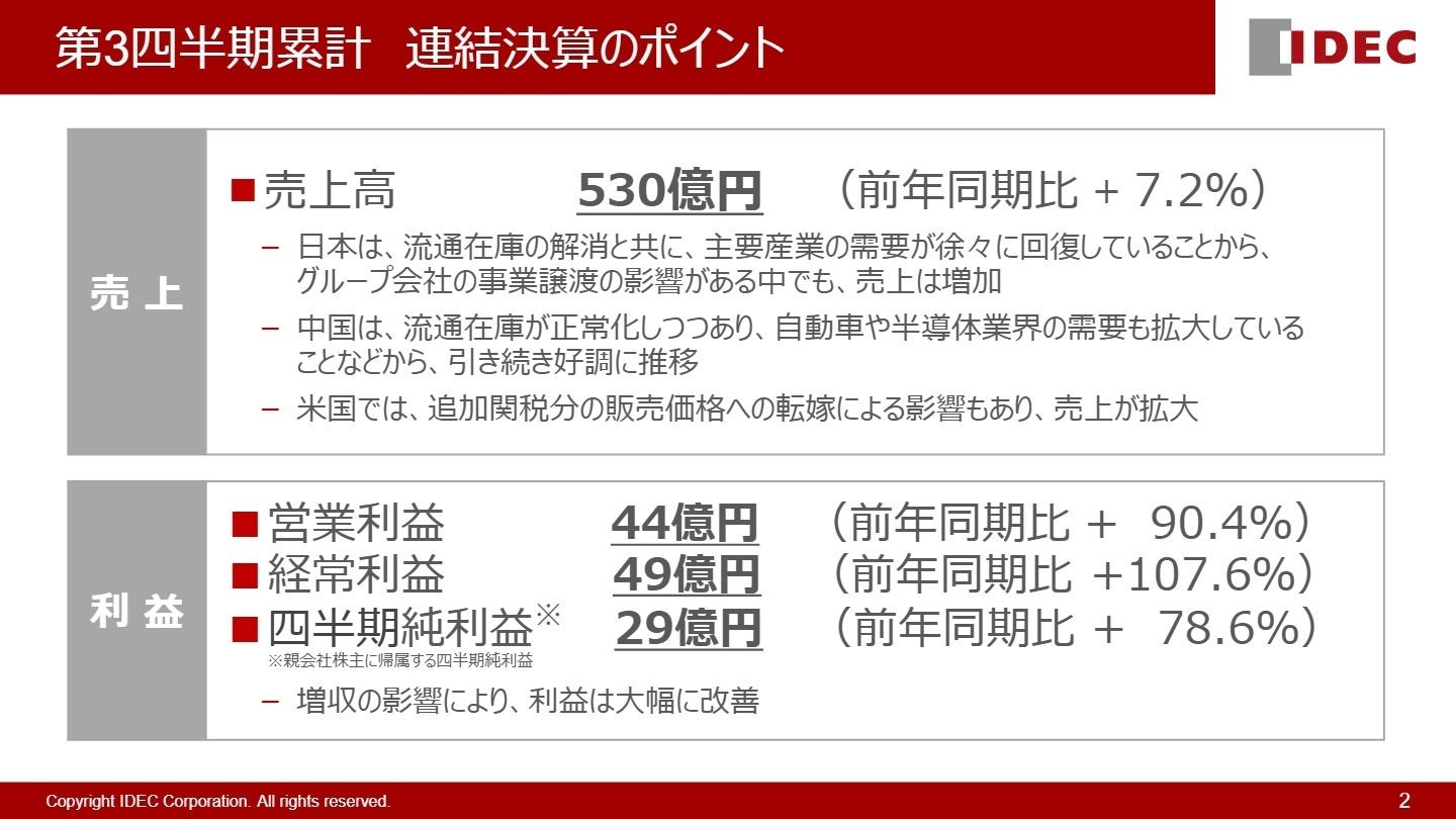 連結決算のポイント