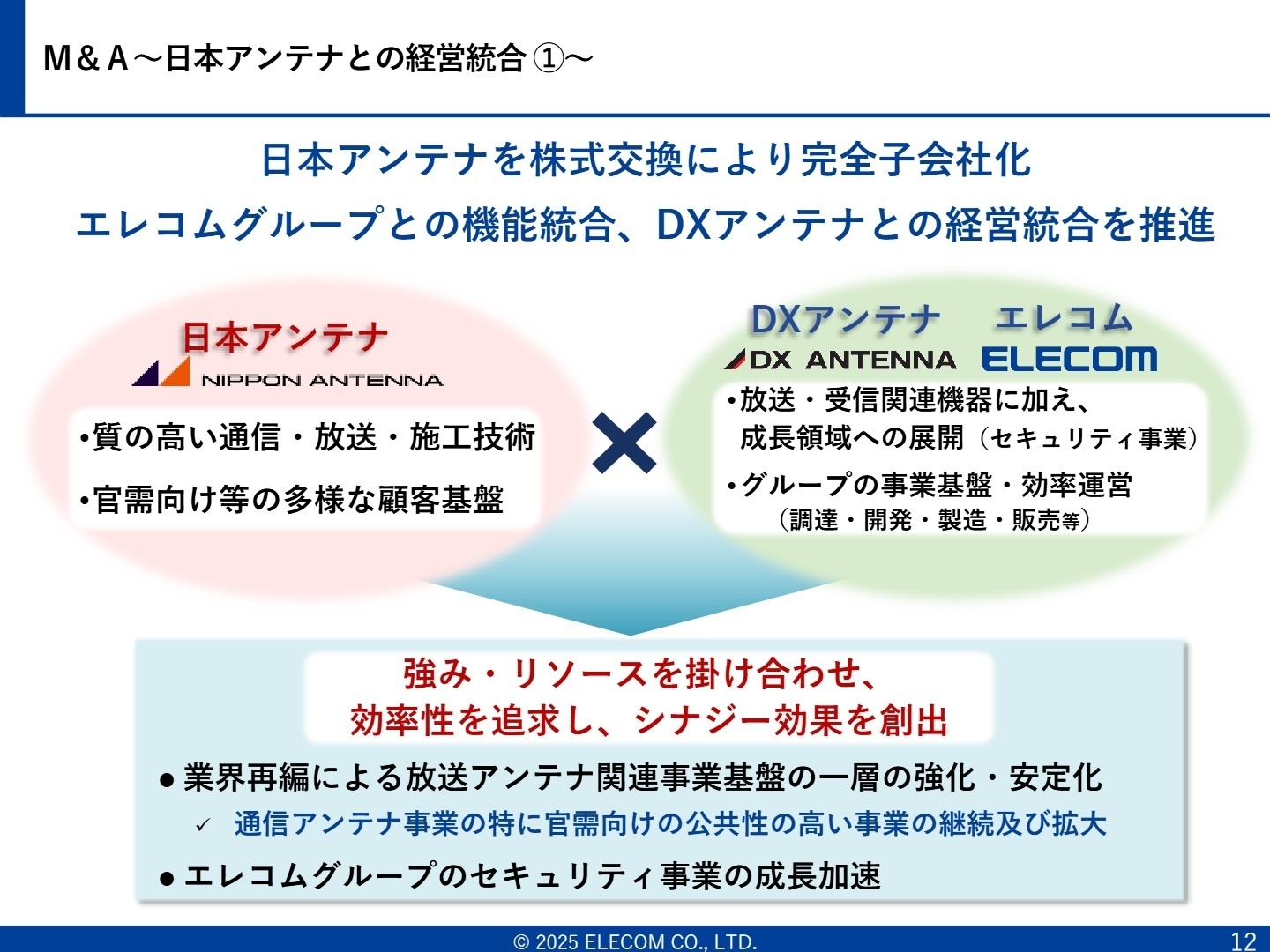 M&A~日本アンテナとの経営統合 ①
