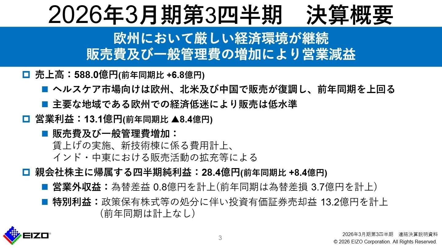 連結損益計算書 25Q3累計実績