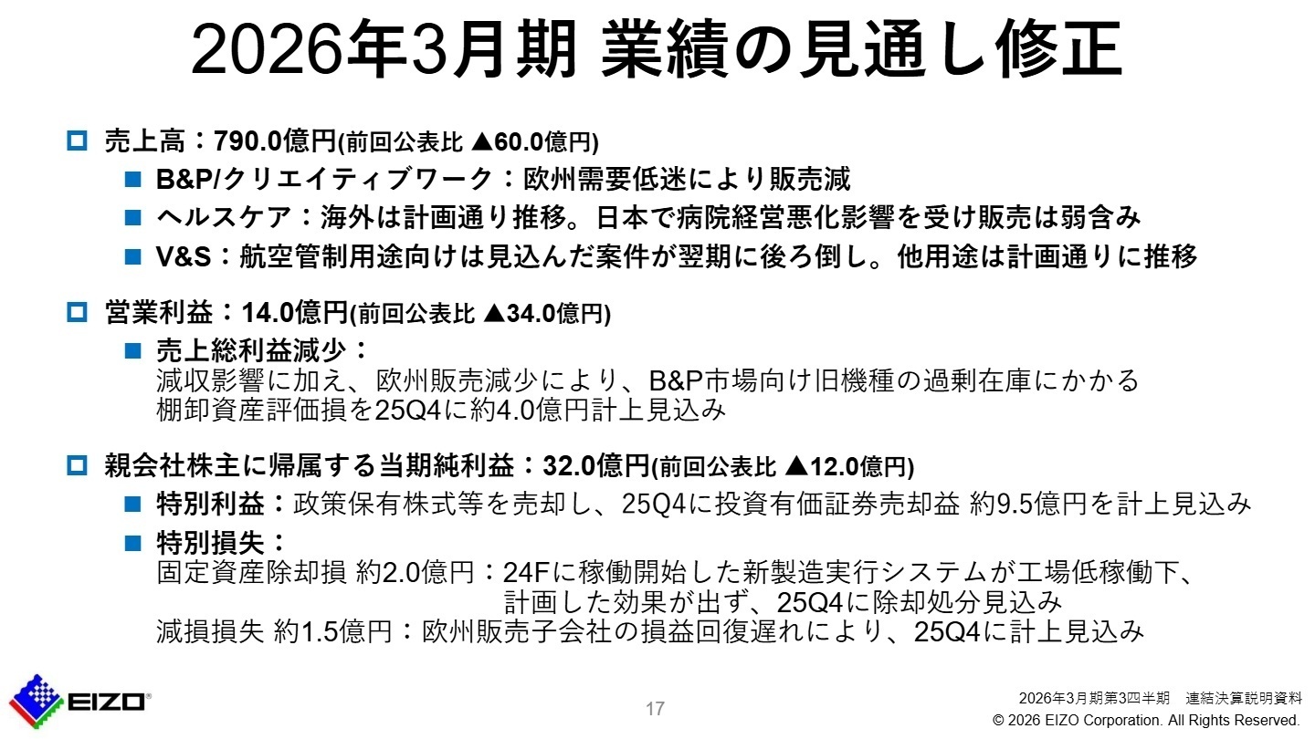 2026年3月期 業績の見通し修正