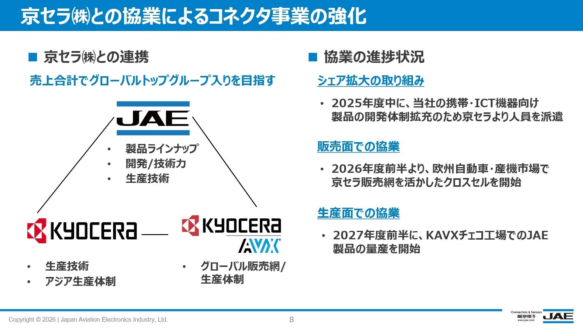 京セラとの協業進捗状況