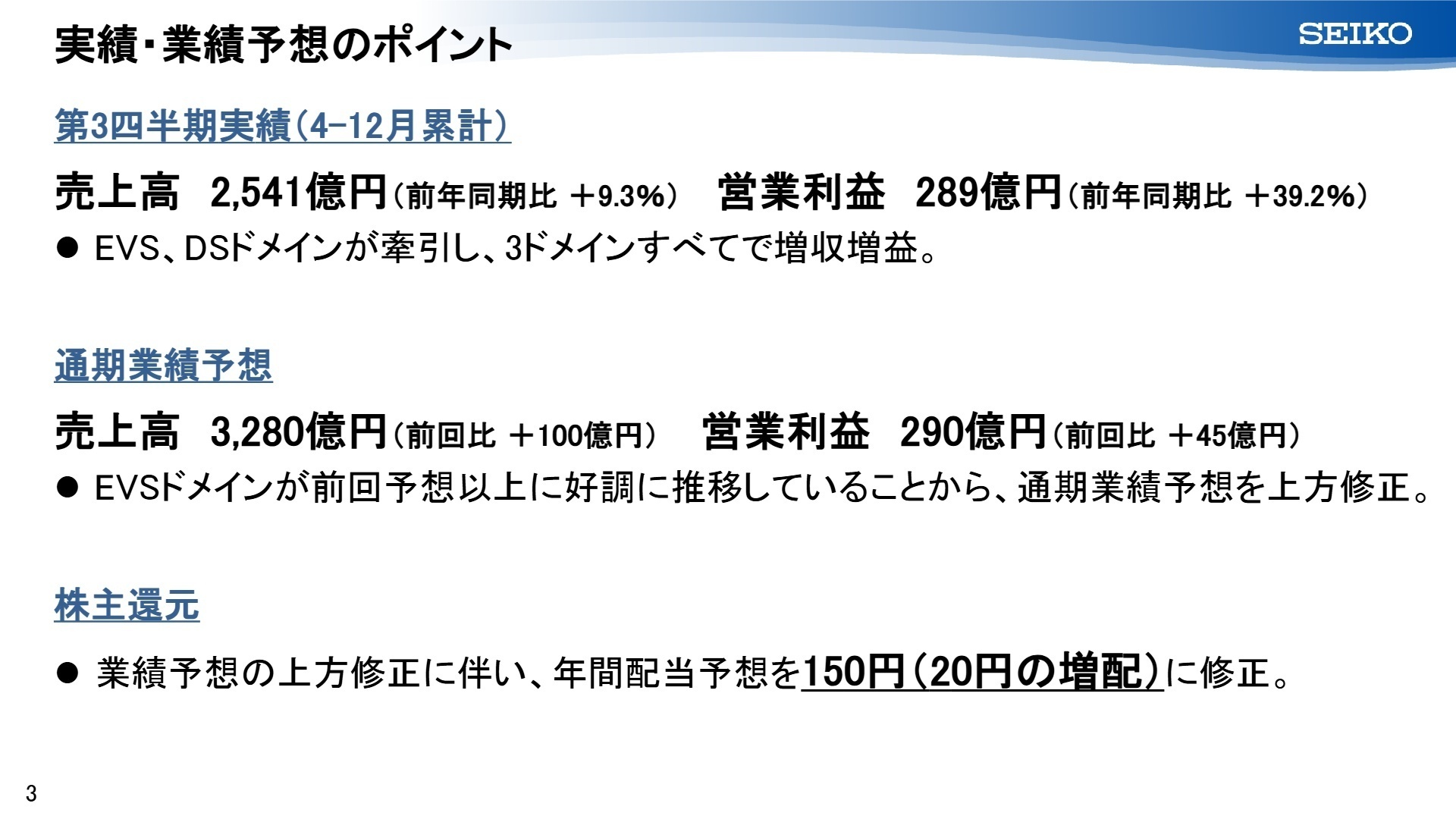 連結業績サマリー