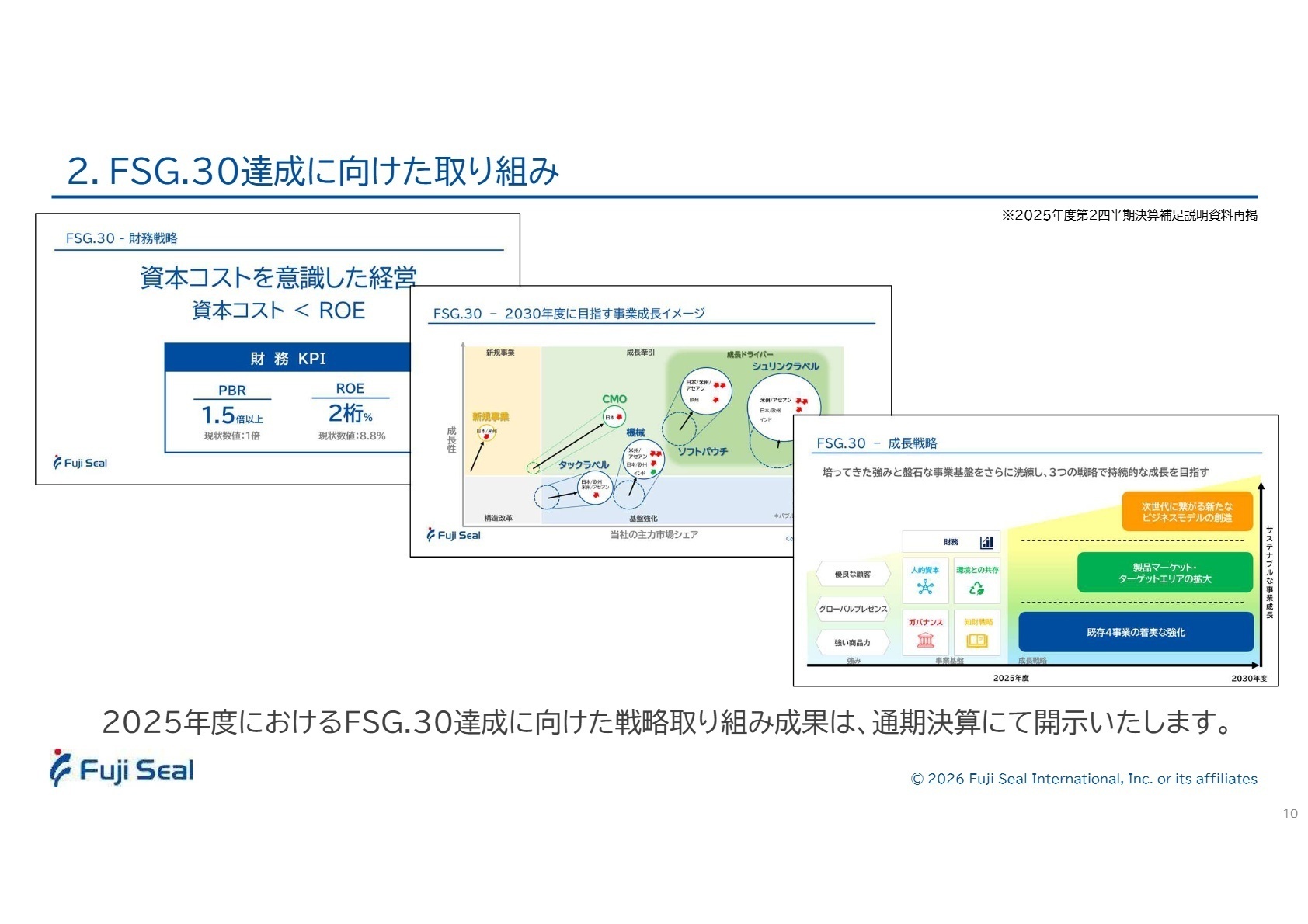 FSG.30 財務戦略・成長戦略