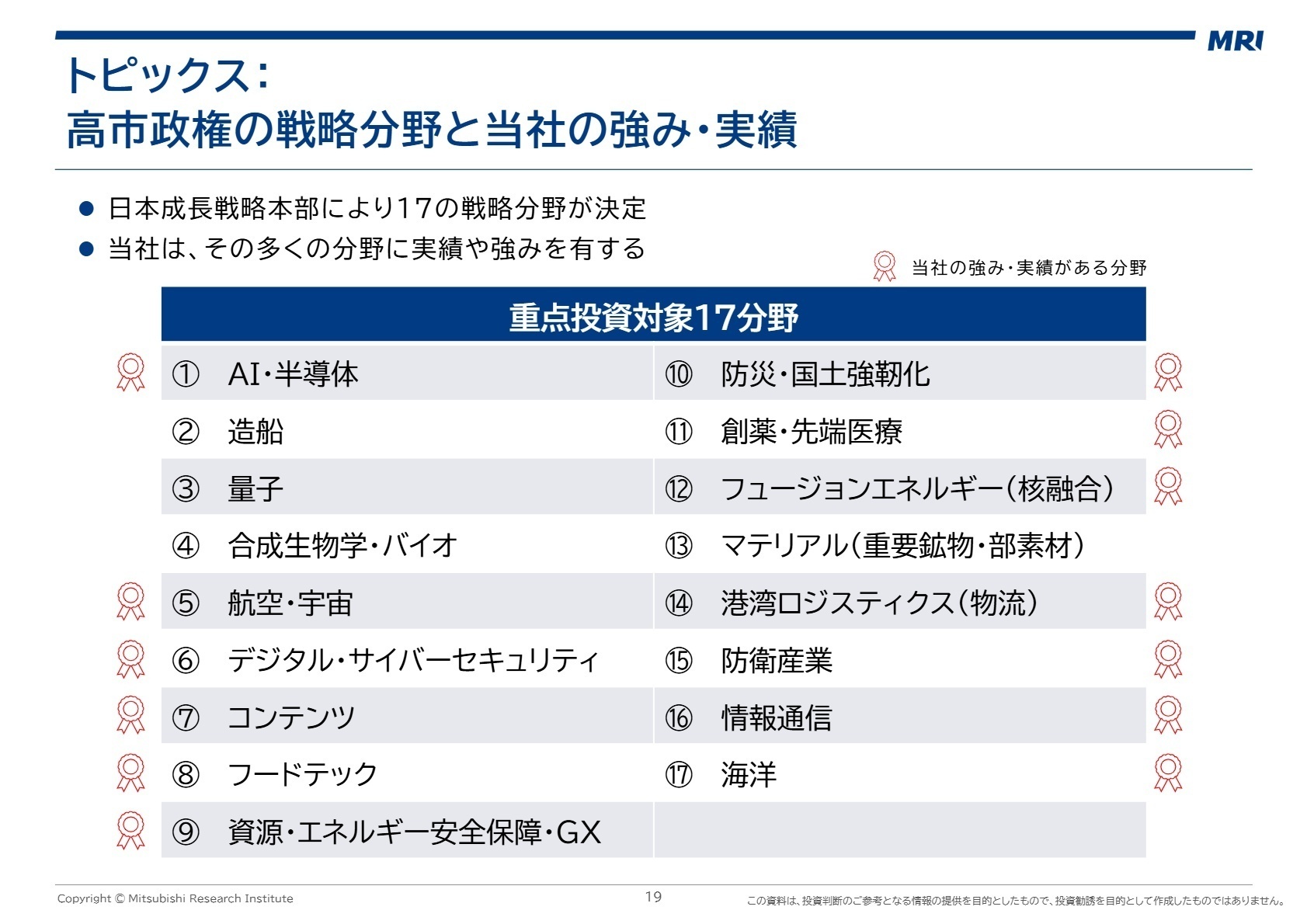 高市政権の戦略分野と当社の強み