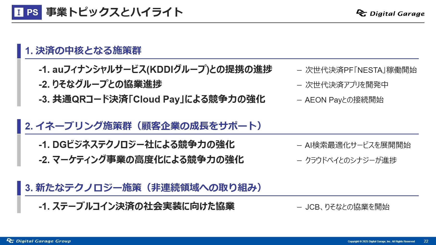 事業トピックス