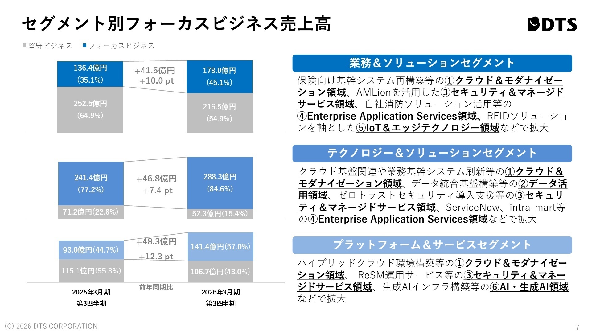 セグメント分析