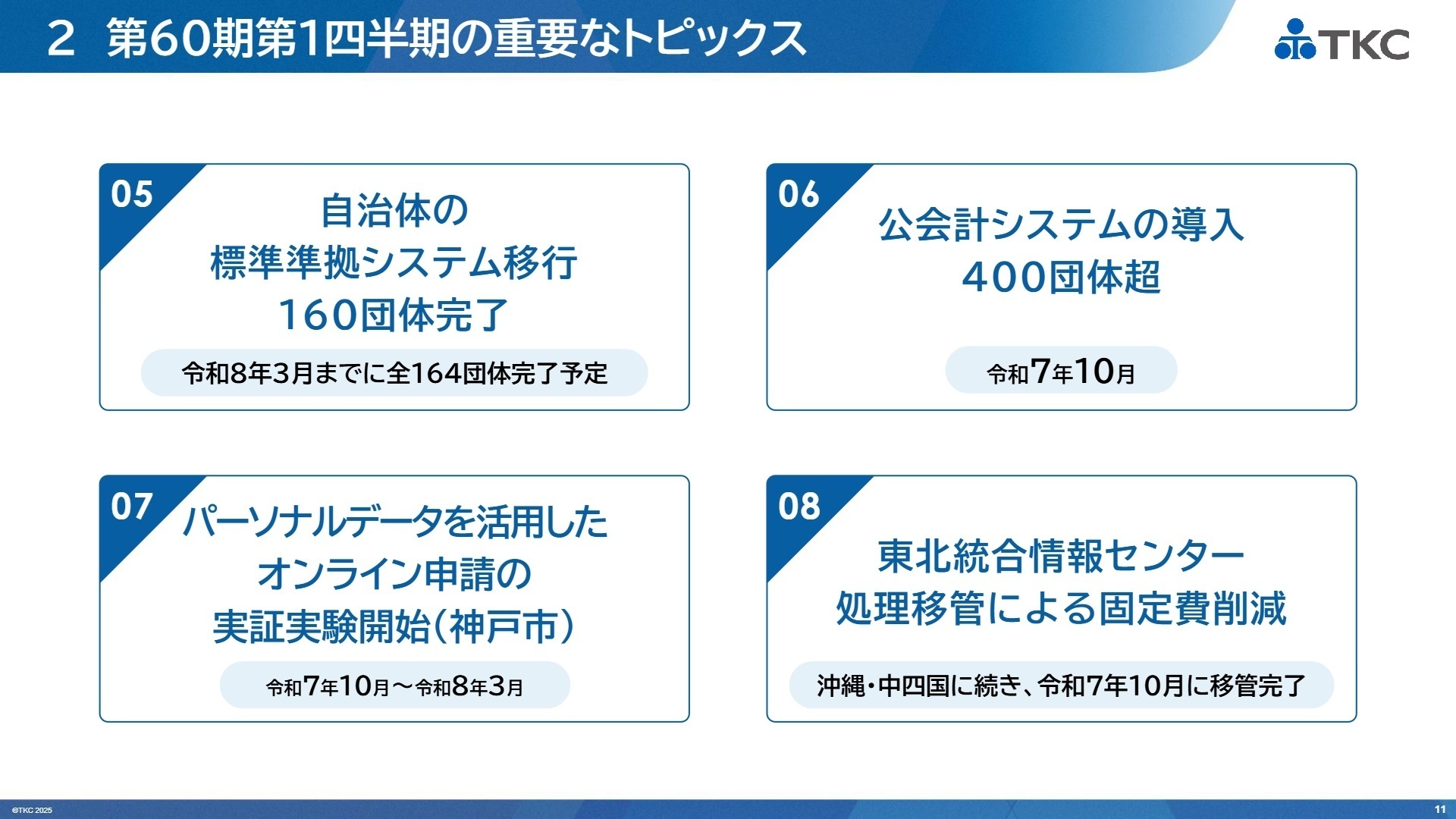 第60期 重要なトピックス