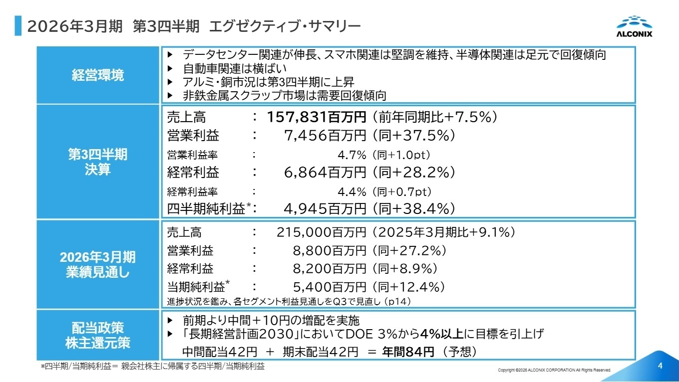 2026年3月期第3四半期エグゼクティブサマリー