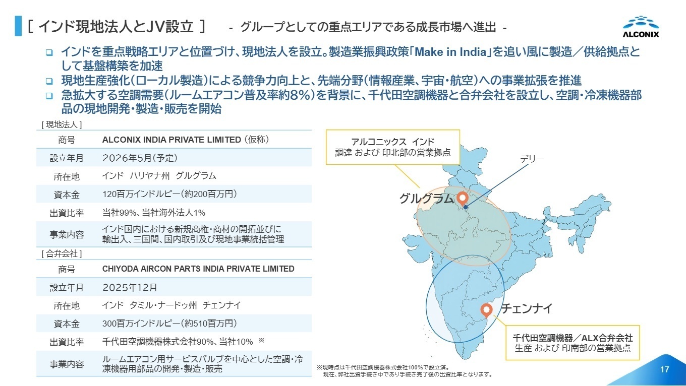 インド現地法人とJV設立