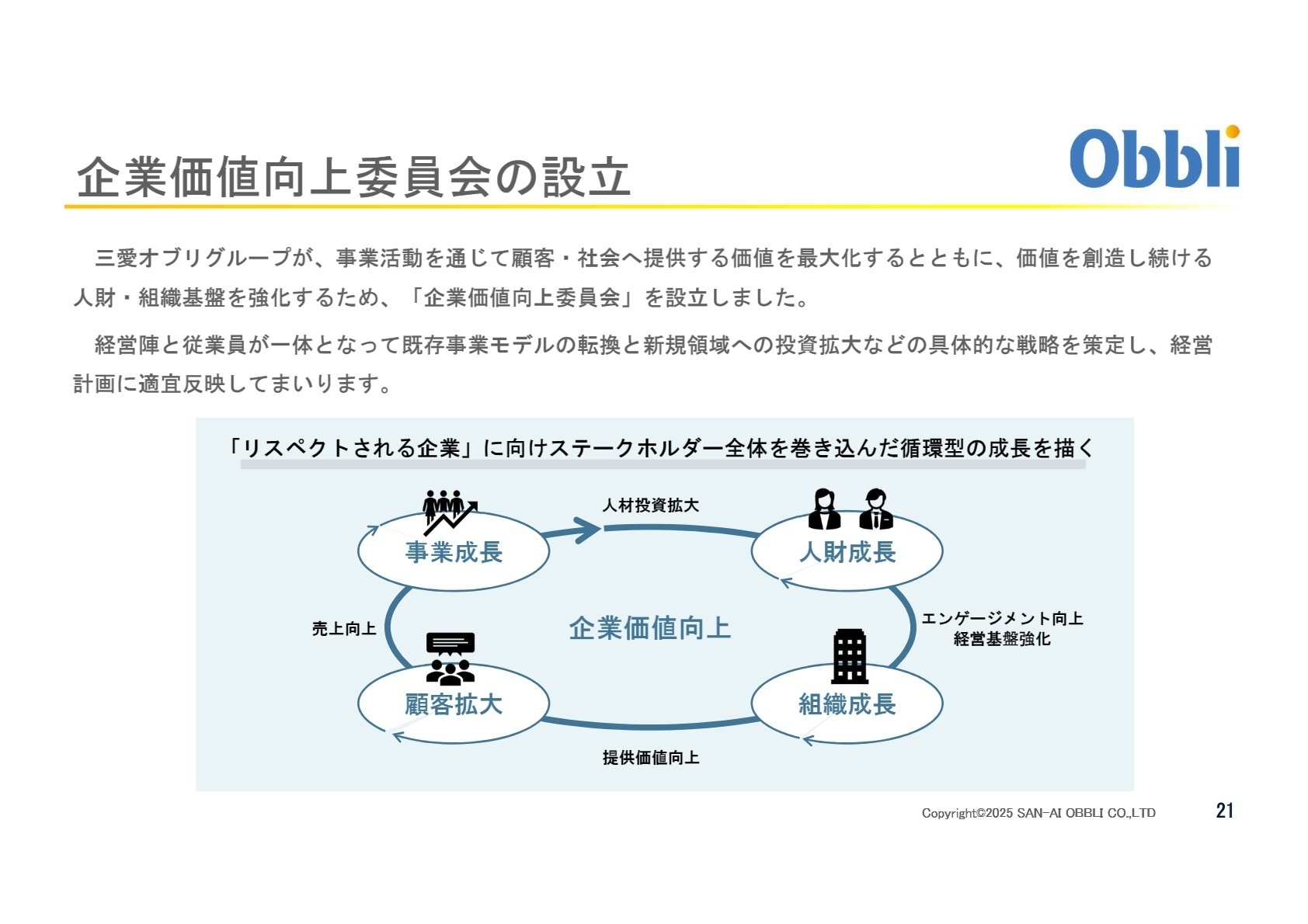 企業価値向上委員会の設立