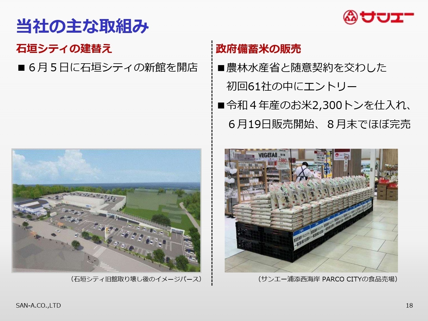 今後の出店・建替え計画