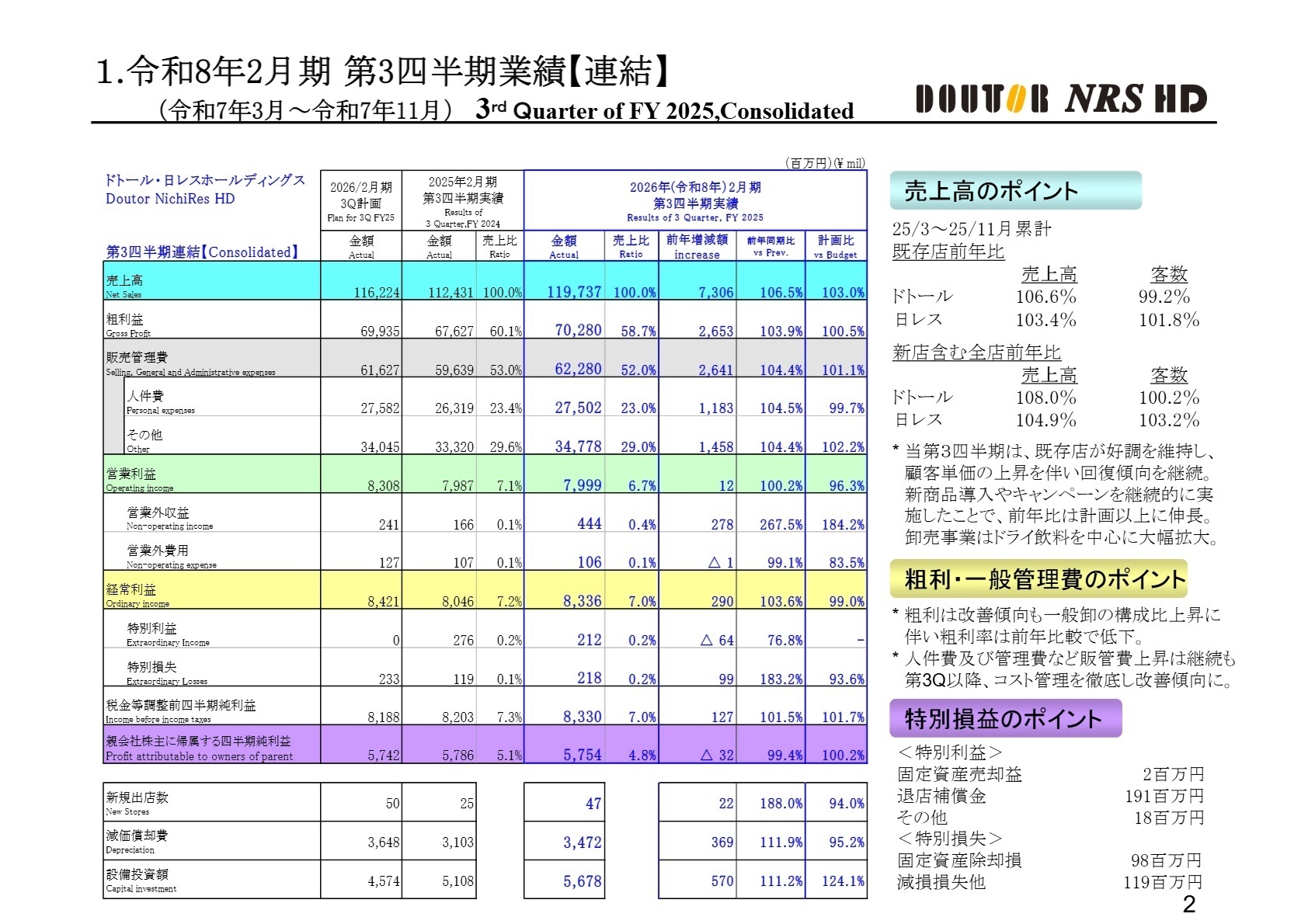 2026年2月期 第3四半期 業績概況