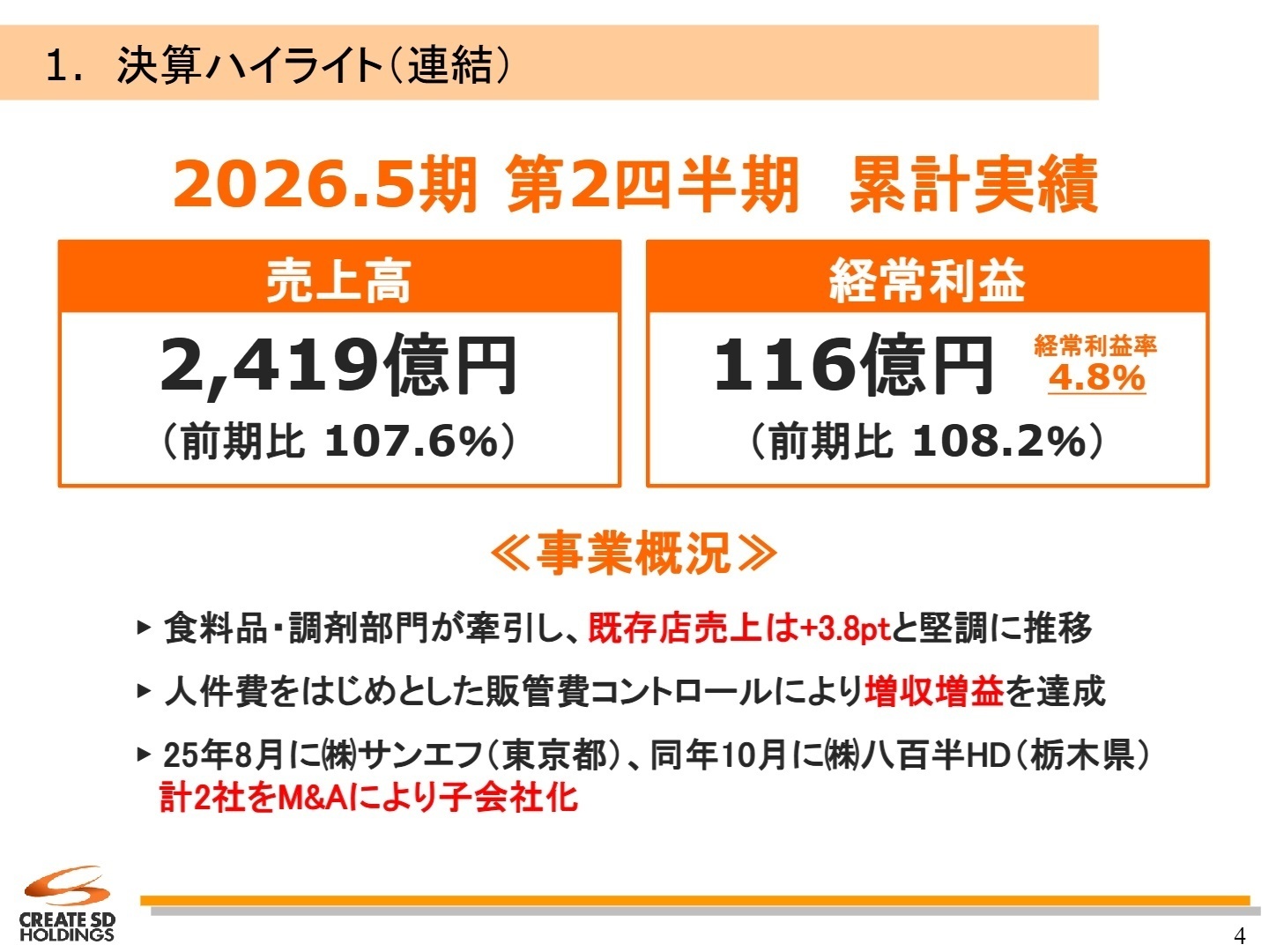 2026年5月期 第2四半期 決算ハイライト