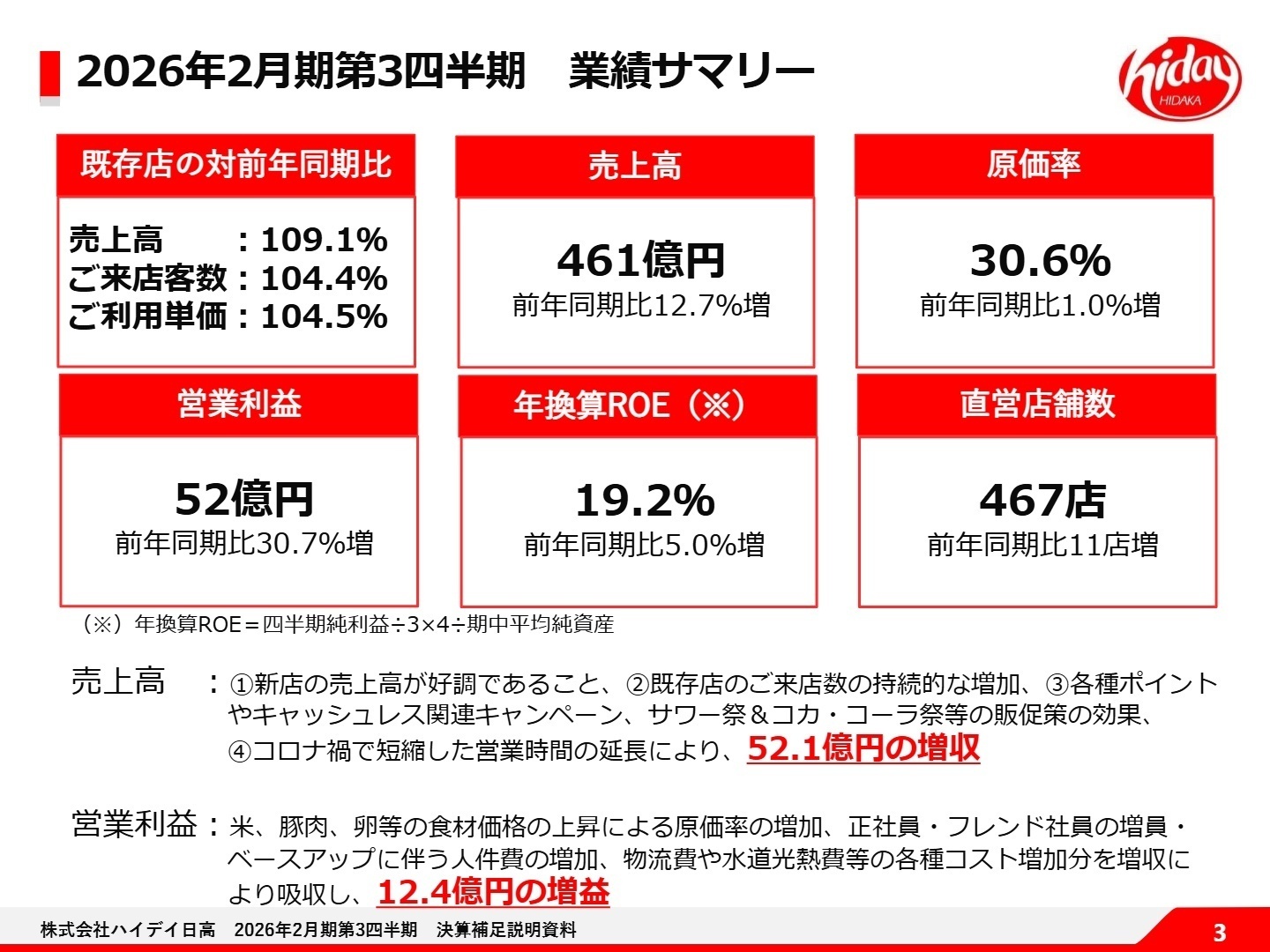 2026年2月期第3四半期業績サマリー