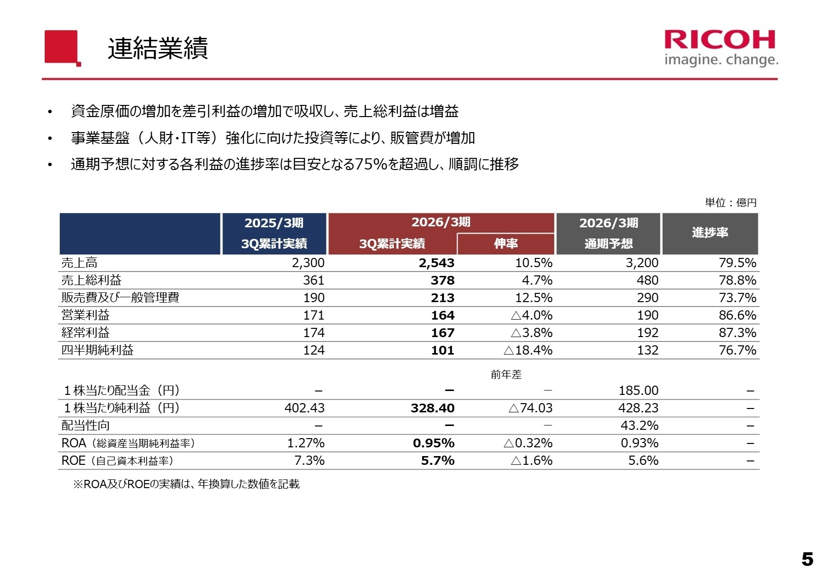 2026年3月期 第3四半期 連結業績