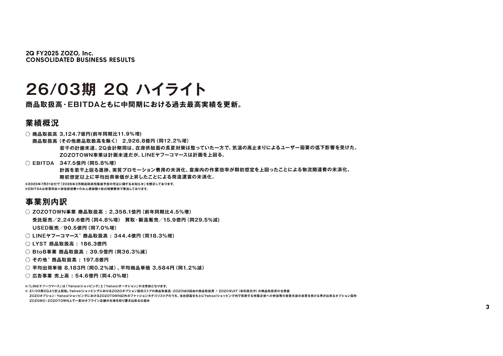 業績ハイライト