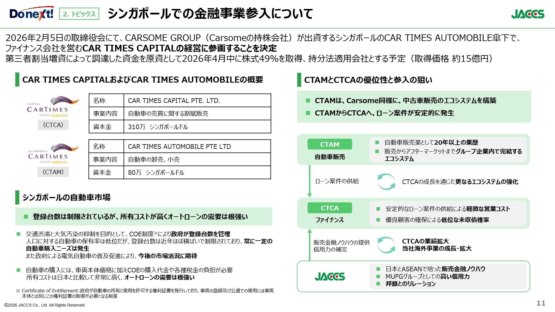 シンガポール事業参入の狙い