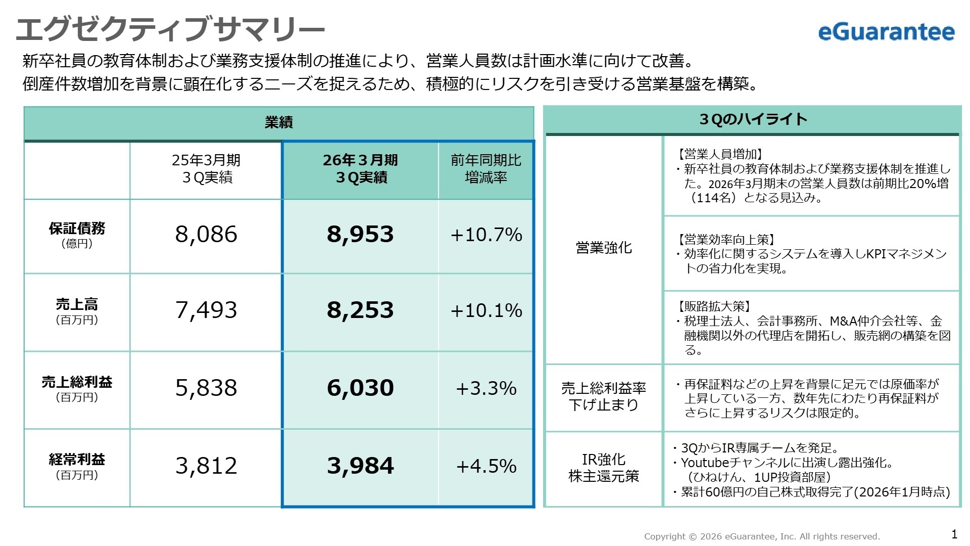 2026年3月期第3四半期 業績ハイライト